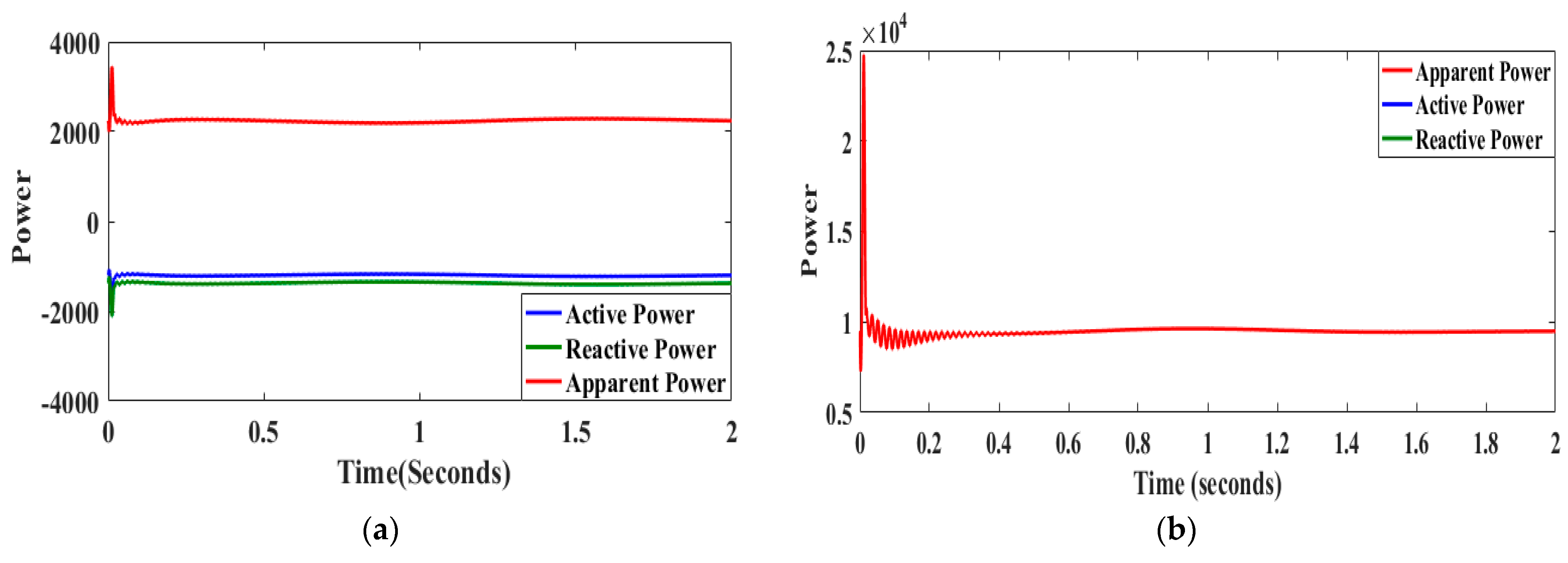 Energies 15 09081 g017a