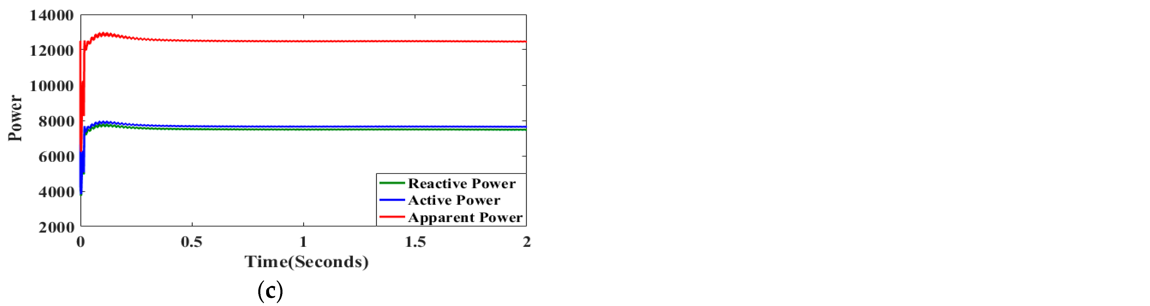 Energies 15 09081 g017b