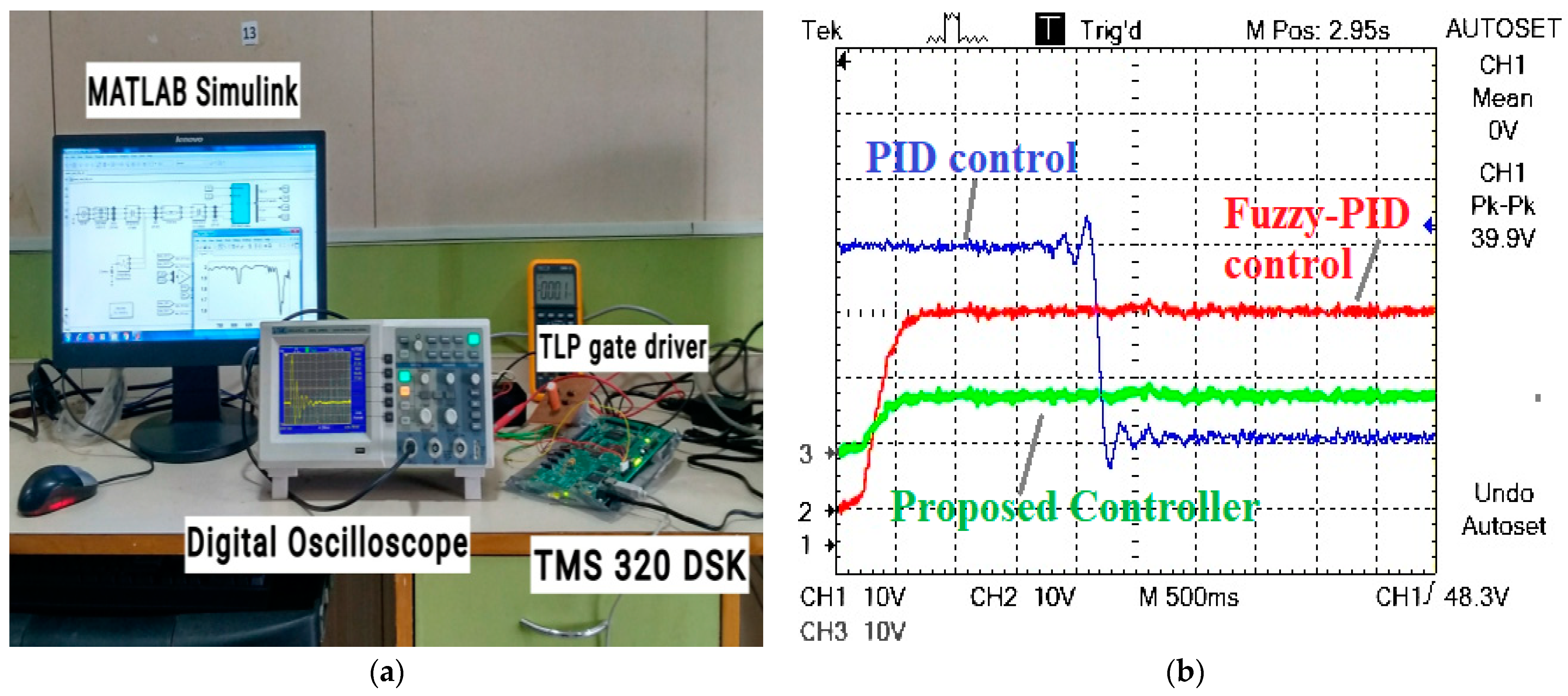 Energies 15 09081 g023a