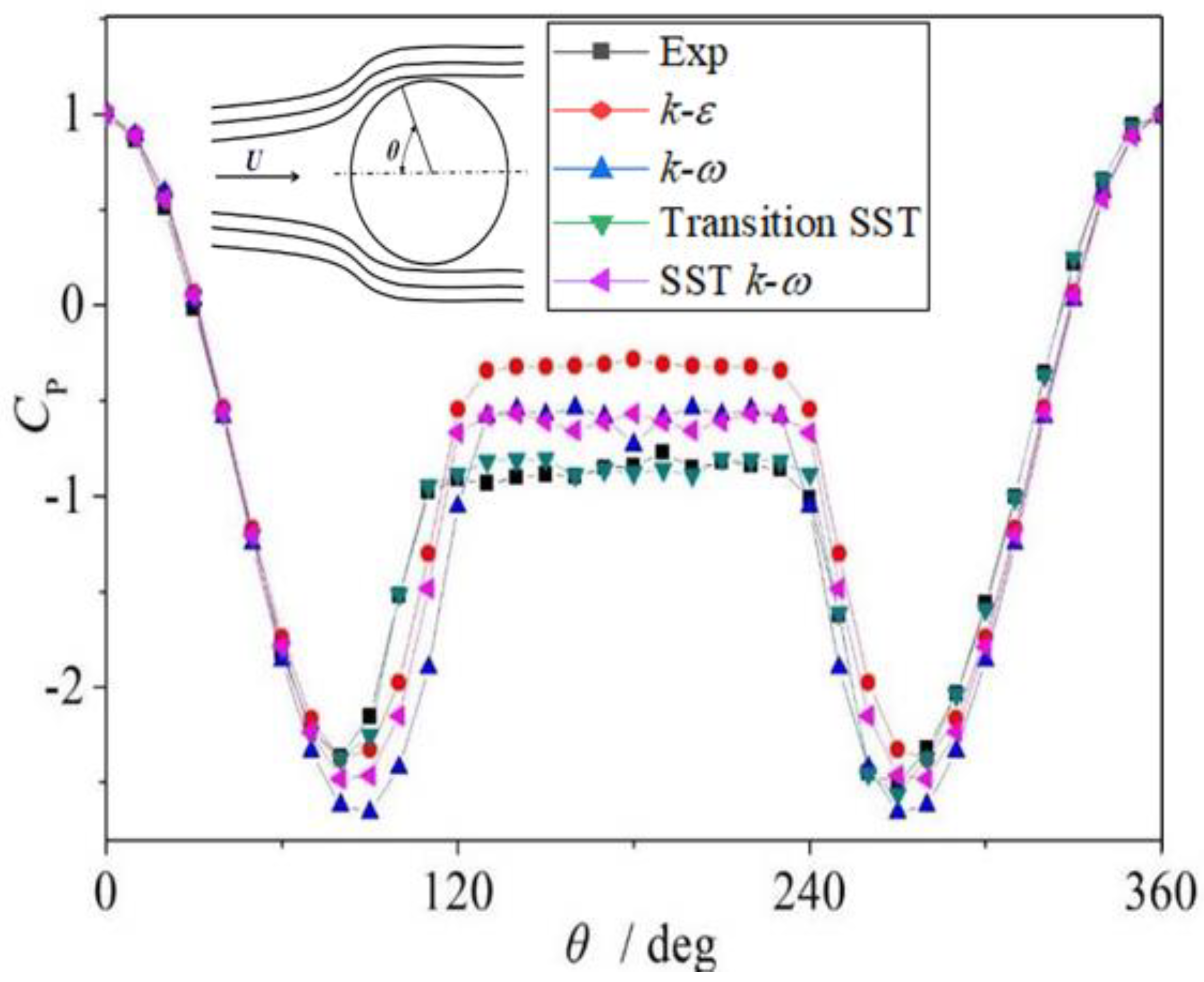 Energies 15 09082 g002 Energies 15 09082 g002