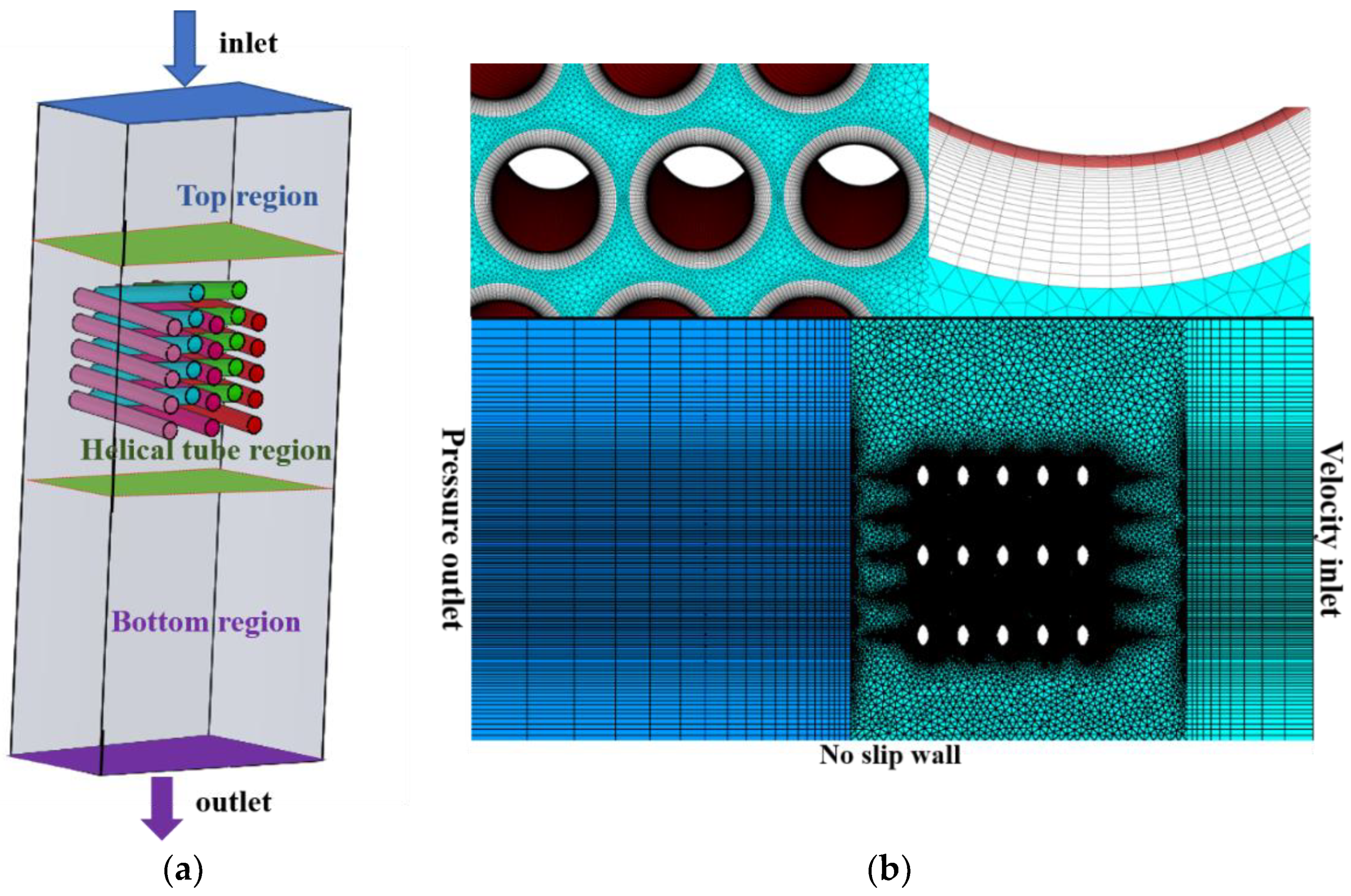 Energies 15 09082 g005a Energies 15 09082 g005a