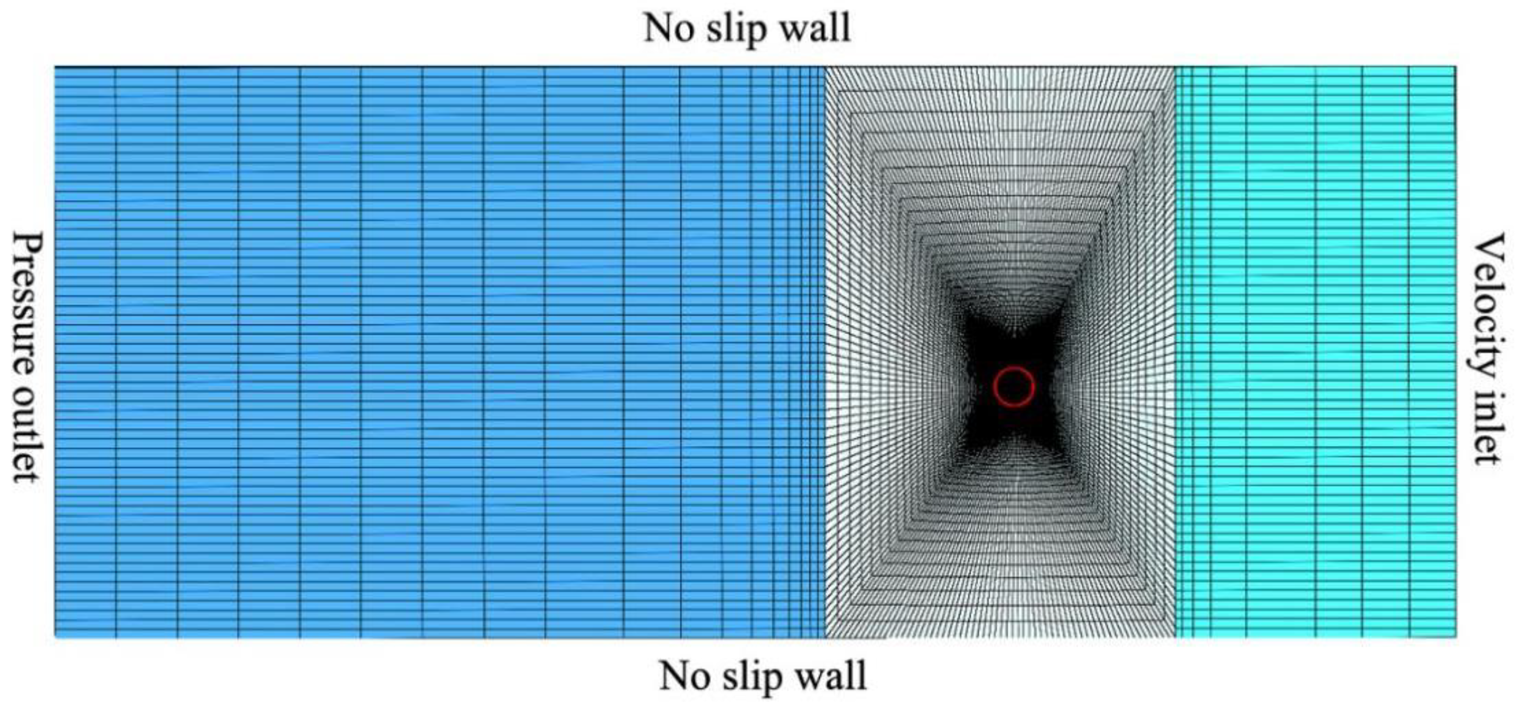 Energies 15 09082 g007 Energies 15 09082 g007