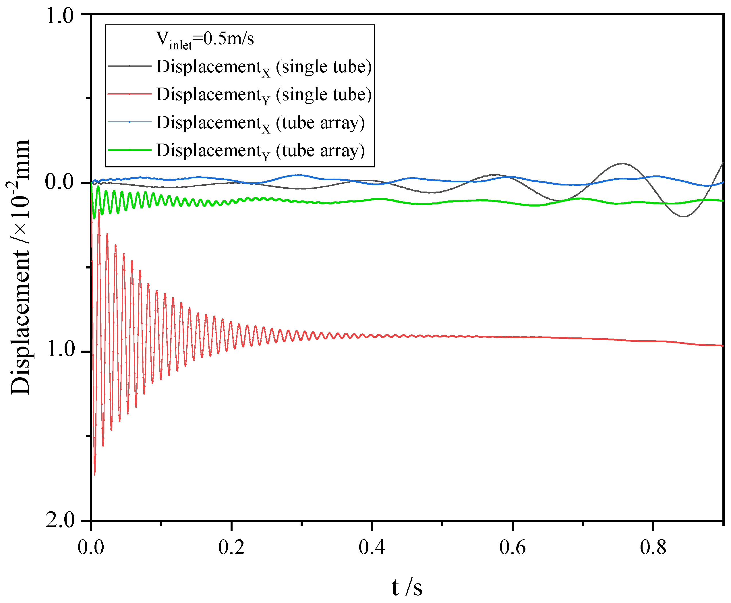 Energies 15 09082 g008 Energies 15 09082 g008