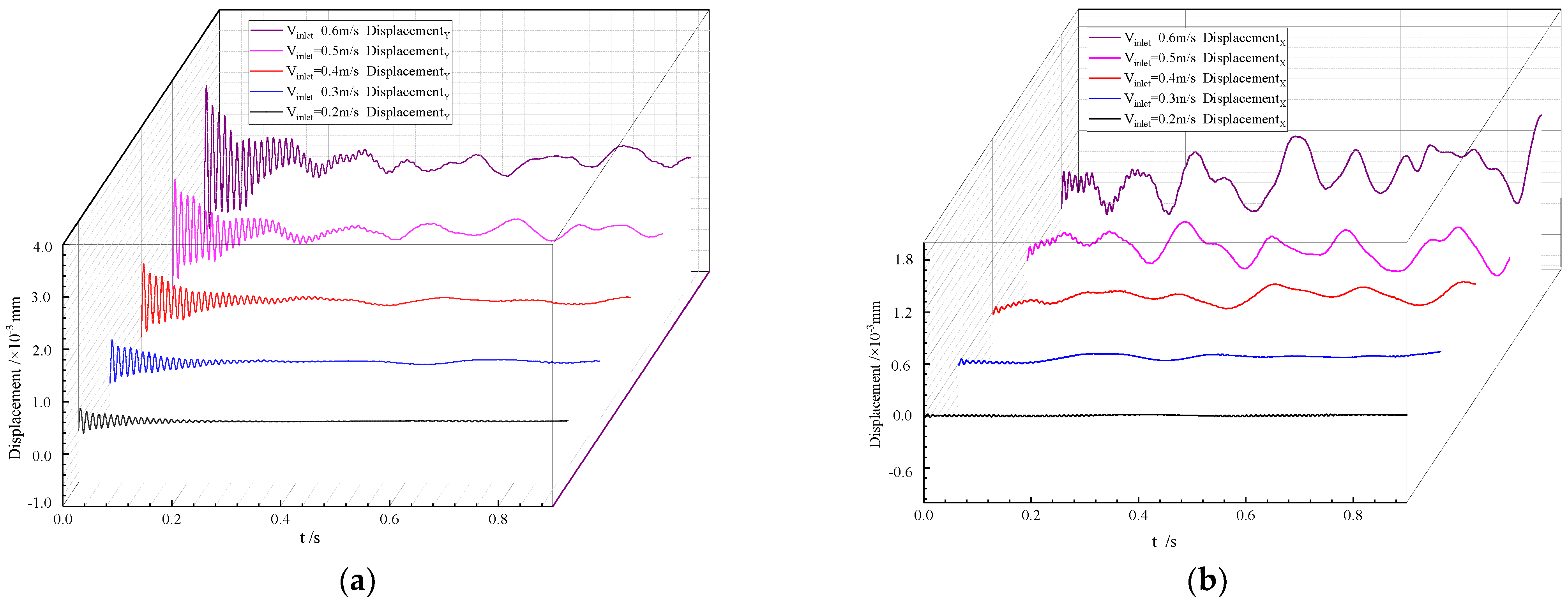Energies 15 09082 g011 Energies 15 09082 g011