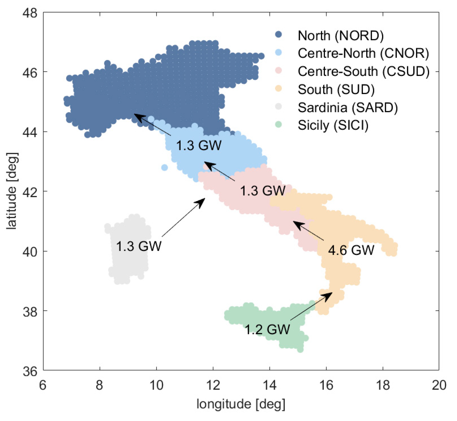 Energies 15 09086 g001
