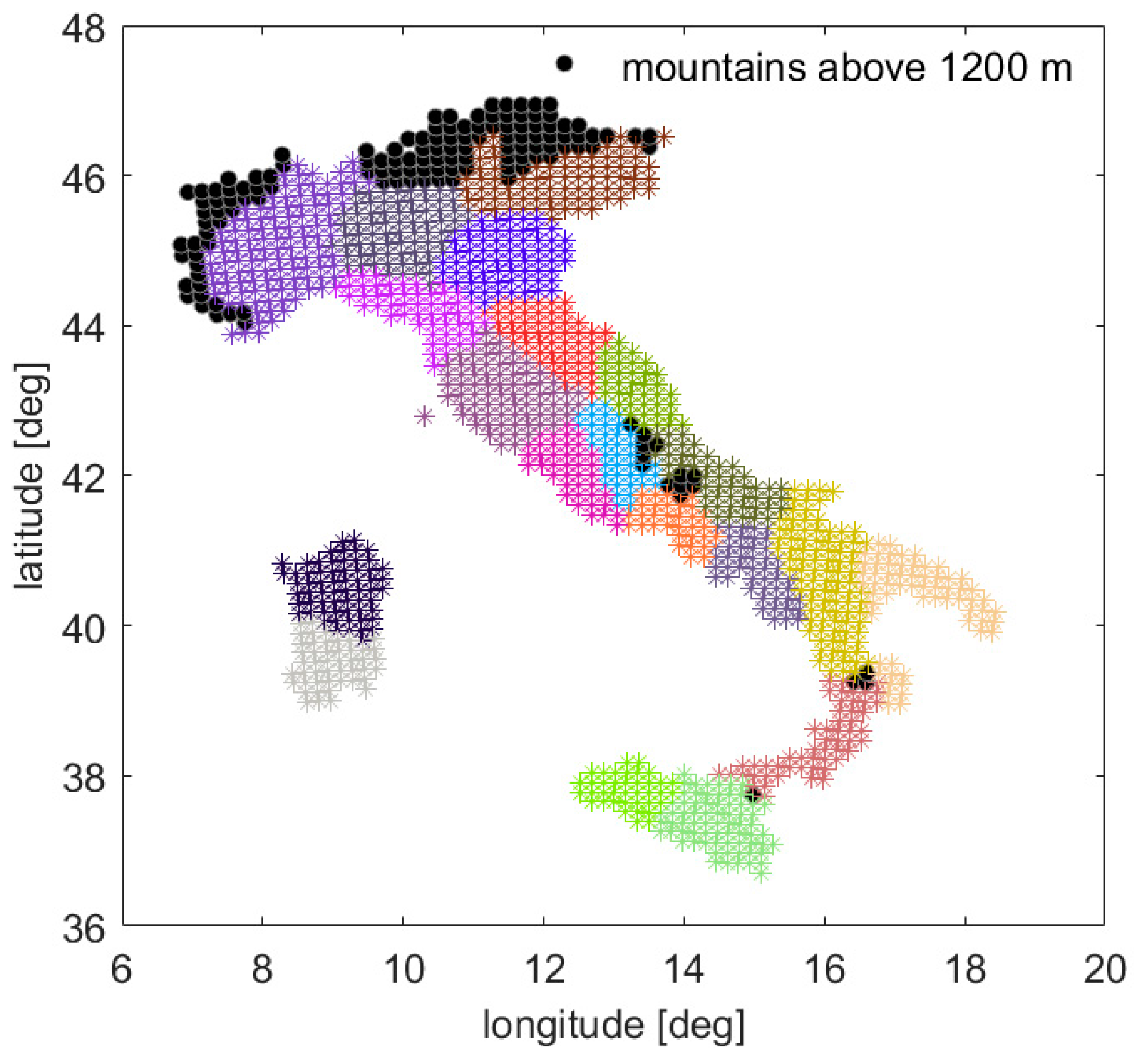 Energies 15 09086 g003
