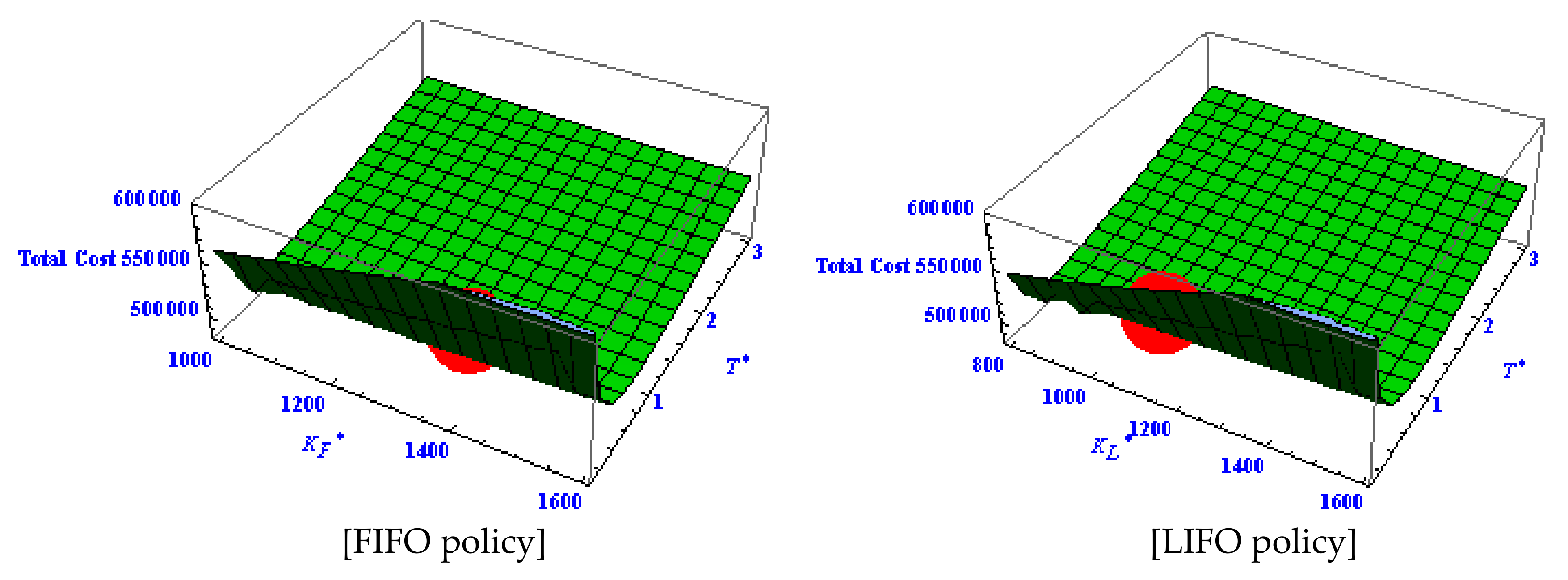 Energies 15 09087 g006