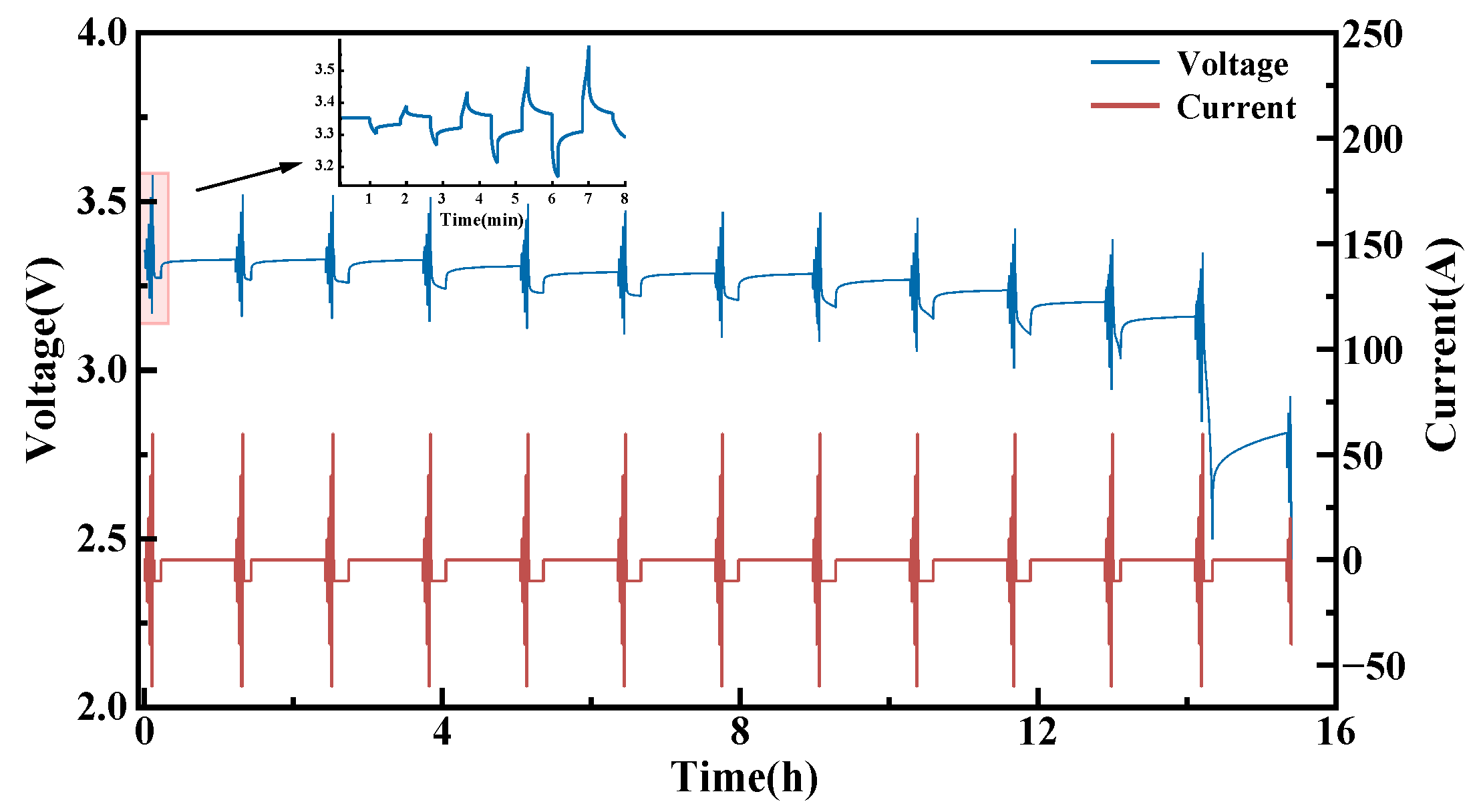 Energies 15 09088 g003
