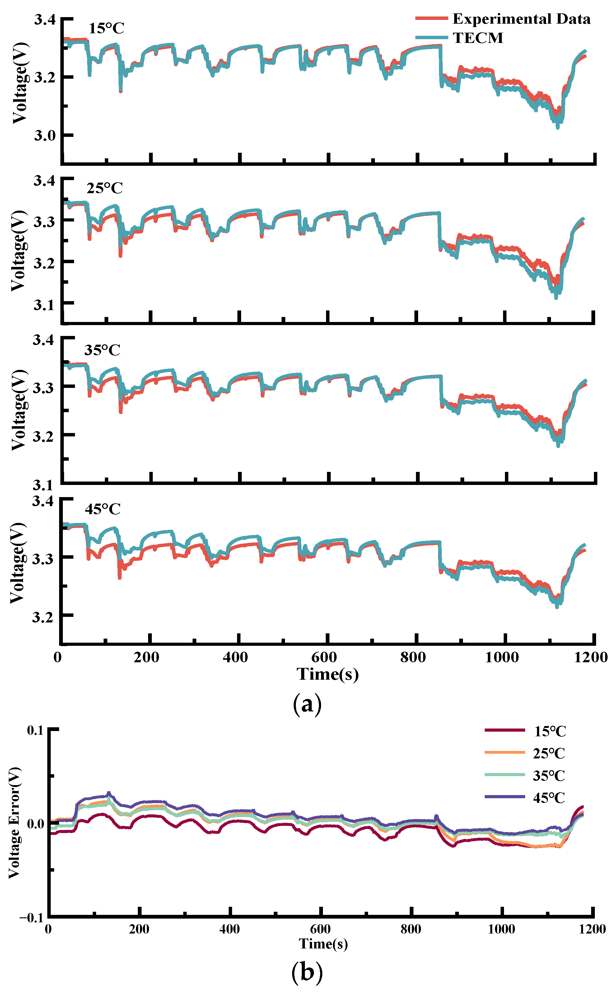 Energies 15 09088 g008