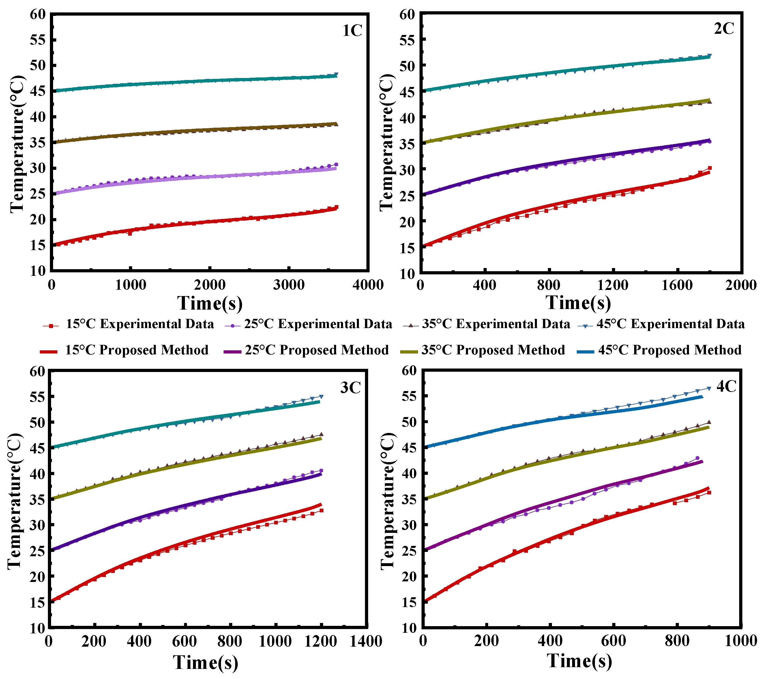 Energies 15 09088 g009