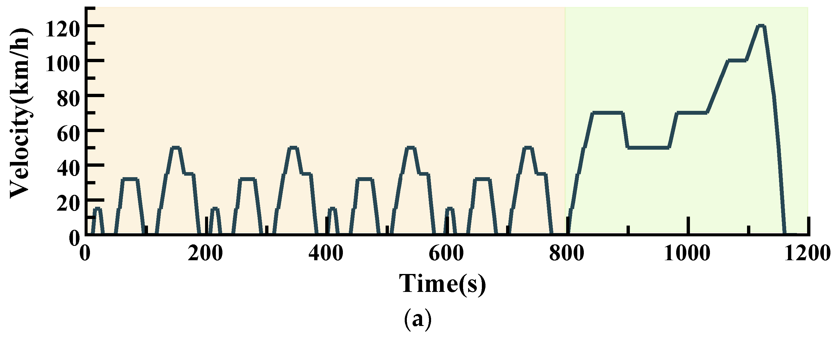 Energies 15 09088 g013a