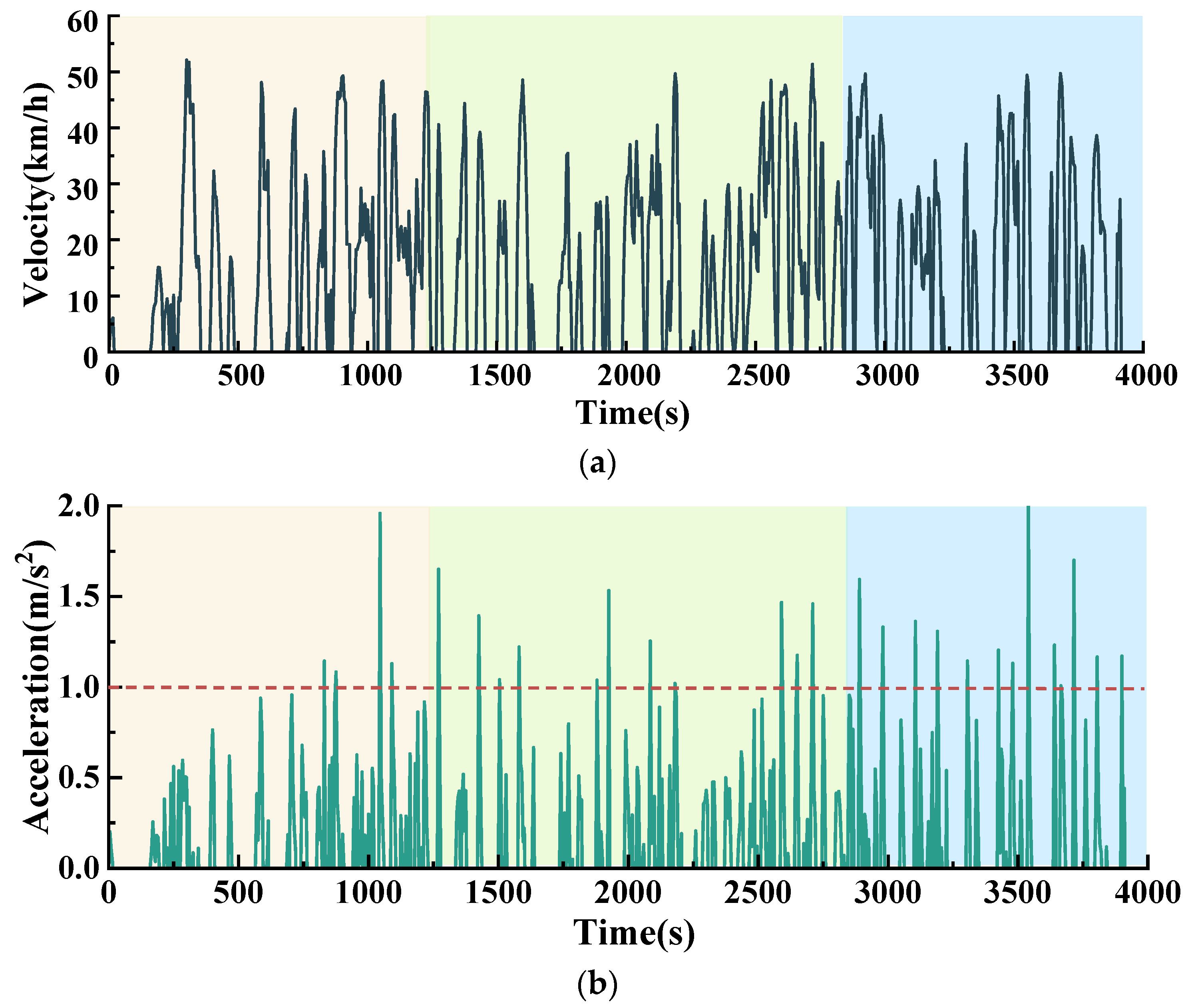 Energies 15 09088 g014a