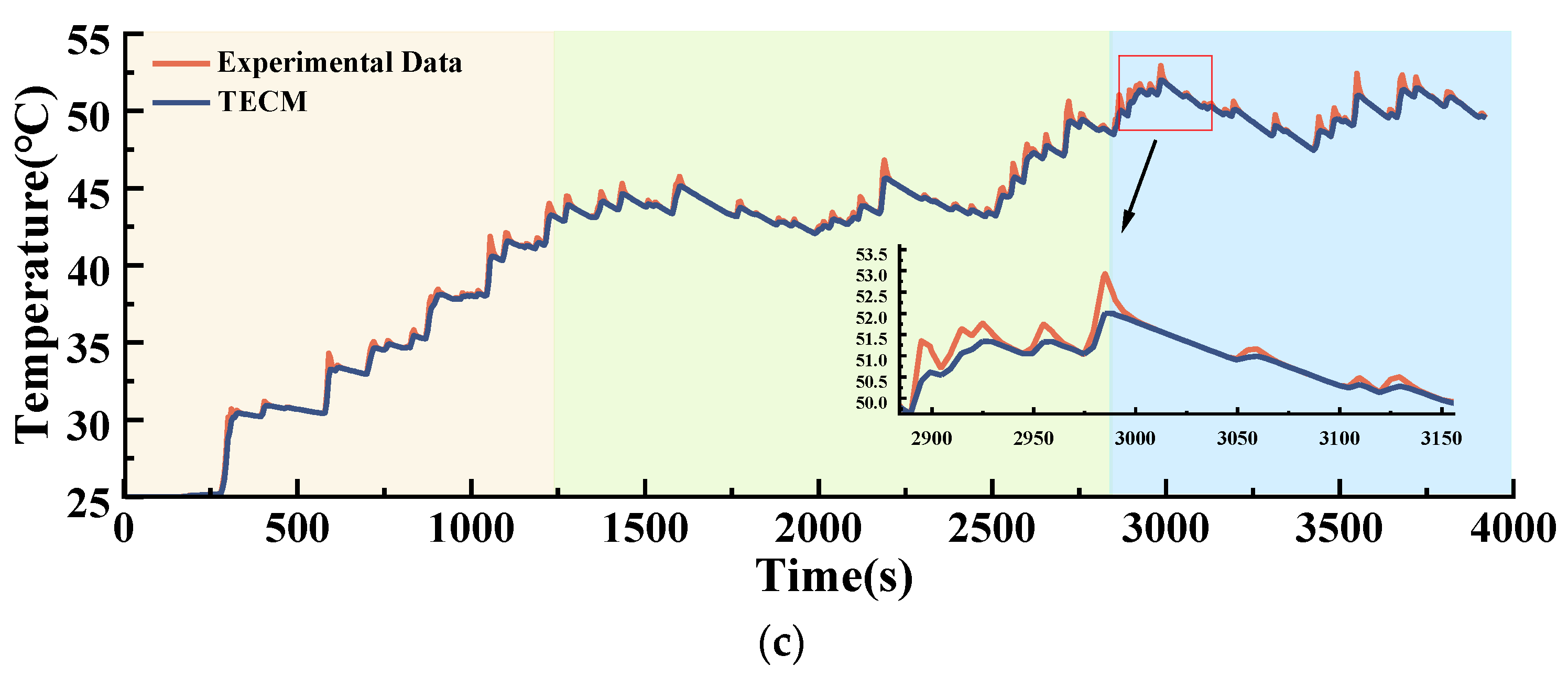 Energies 15 09088 g014b