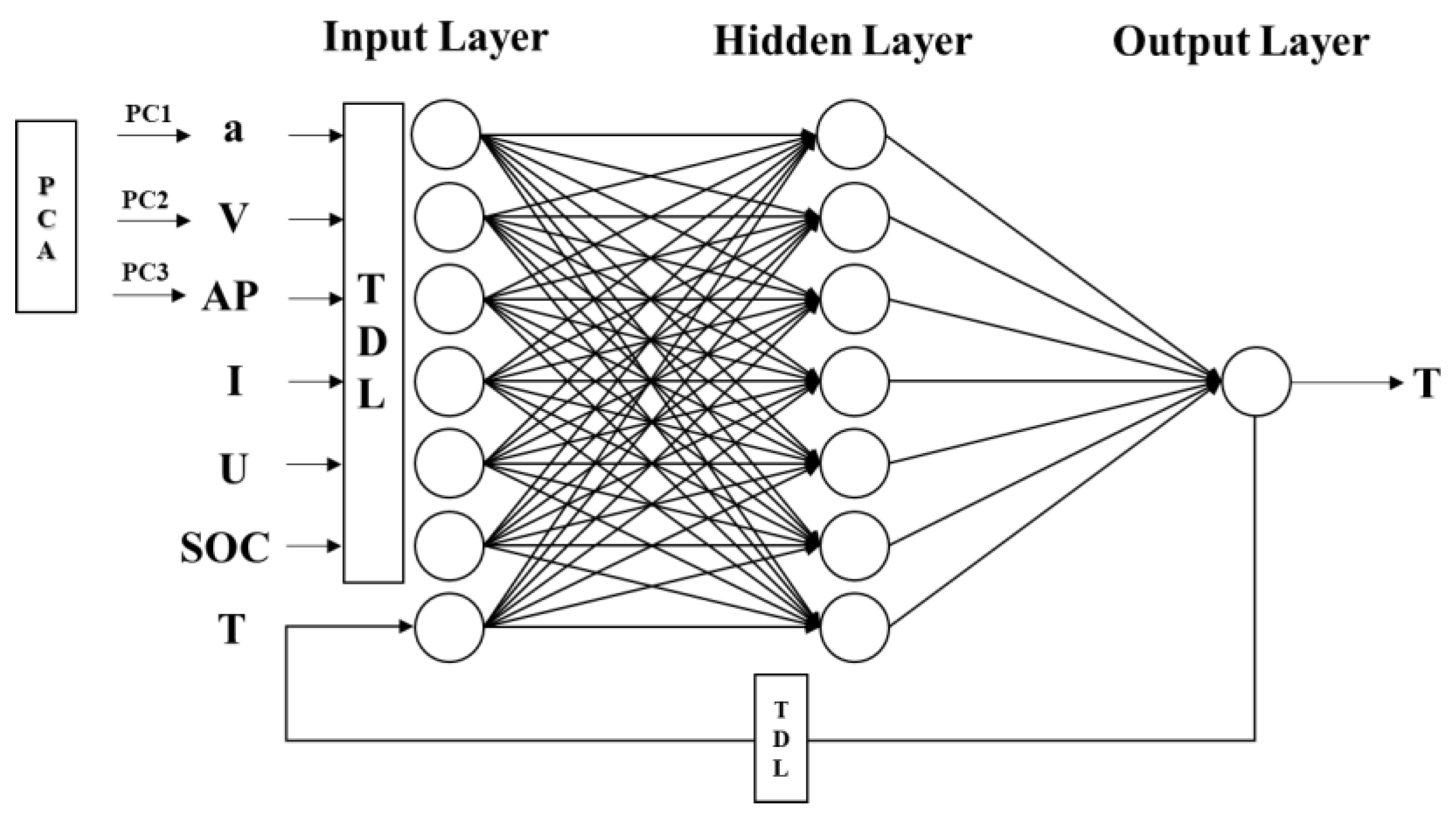 Energies 15 09088 g015