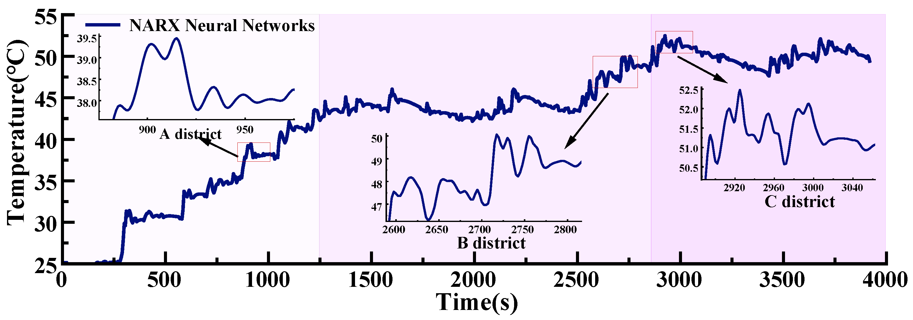 Energies 15 09088 g016