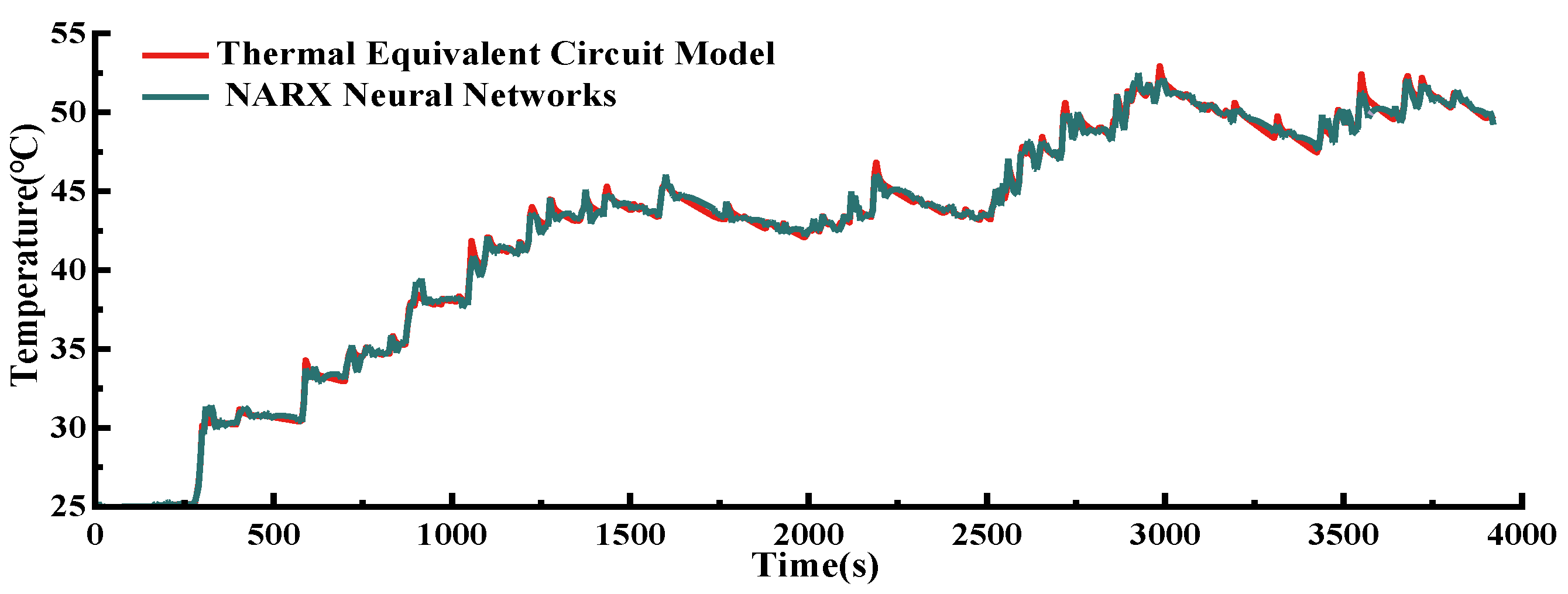 Energies 15 09088 g018
