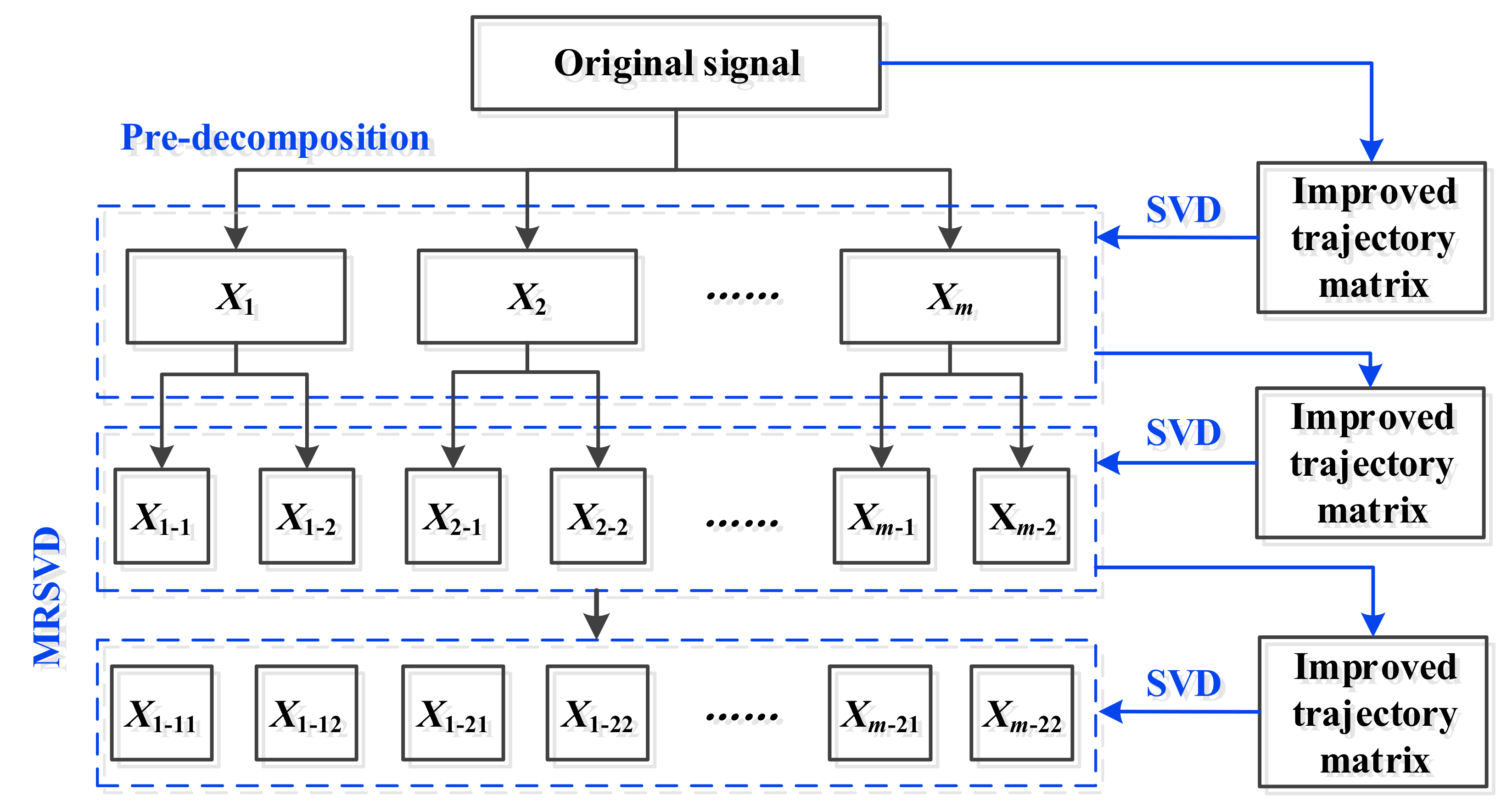 Energies 15 09089 g001