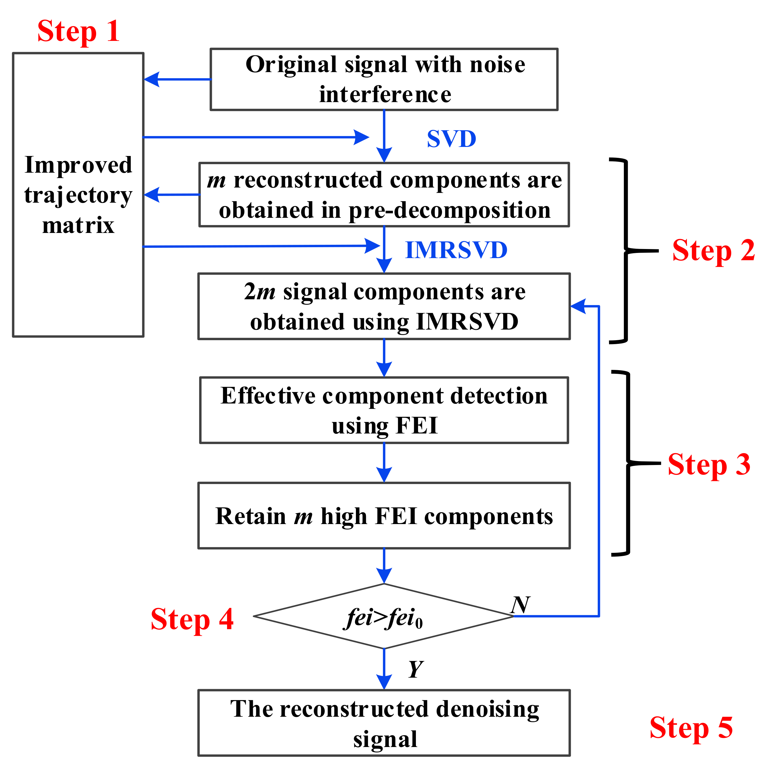 Energies 15 09089 g002