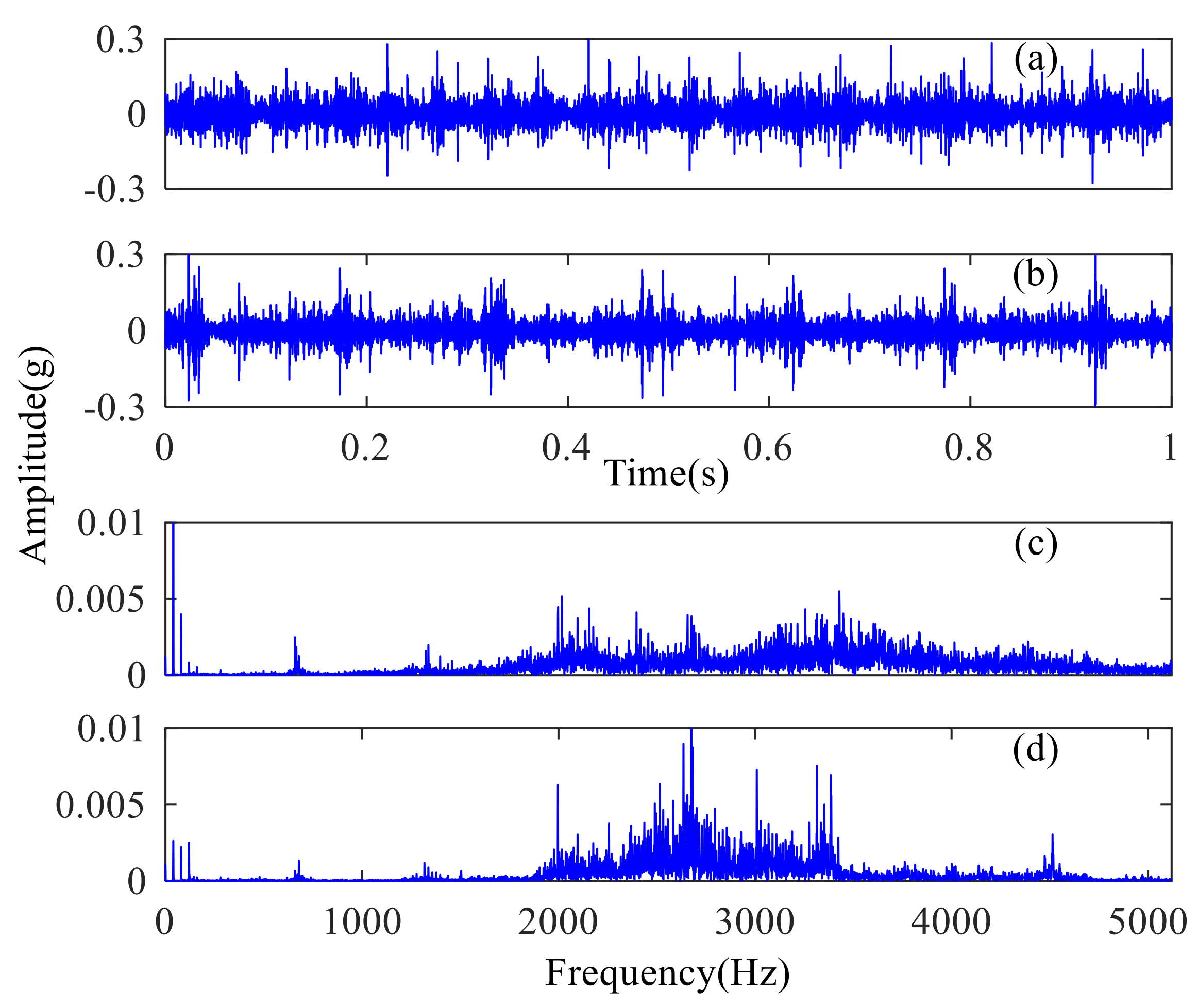 Energies 15 09089 g013
