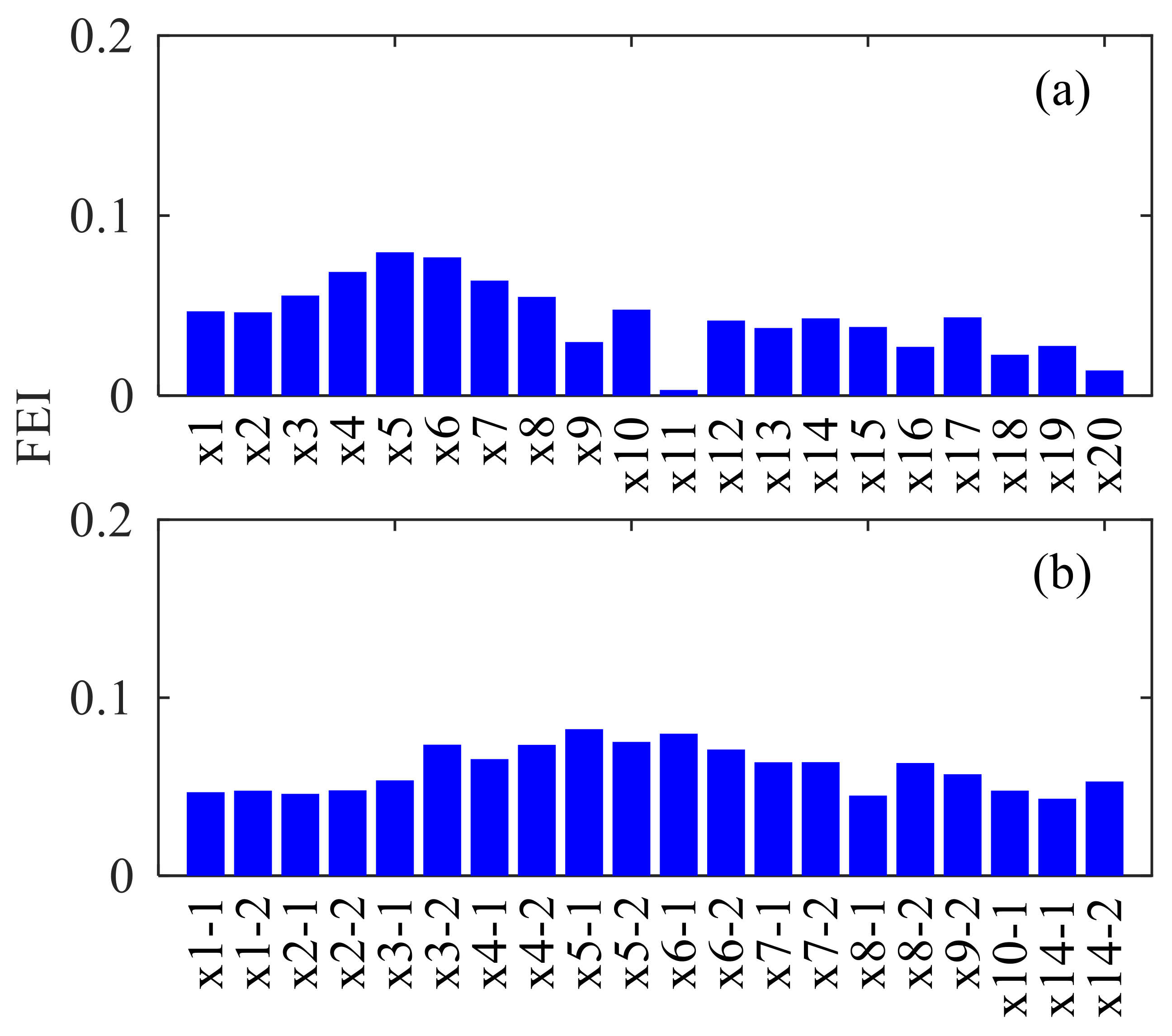 Energies 15 09089 g017