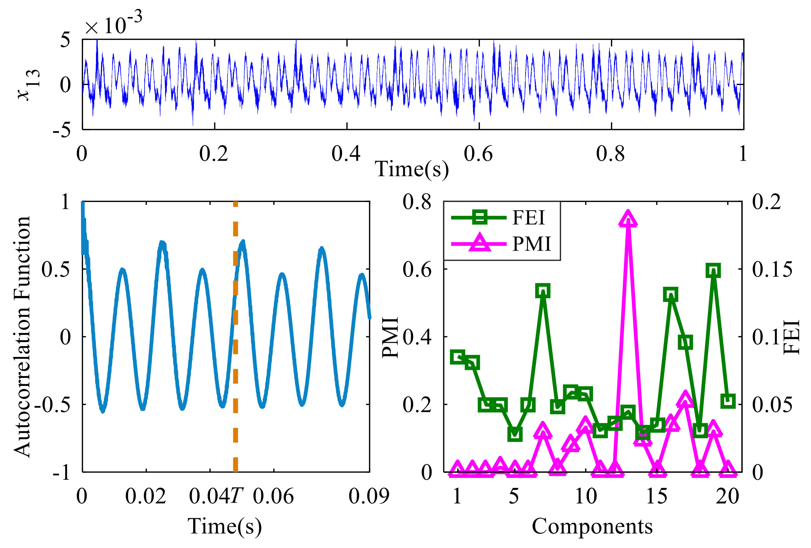 Energies 15 09089 g021