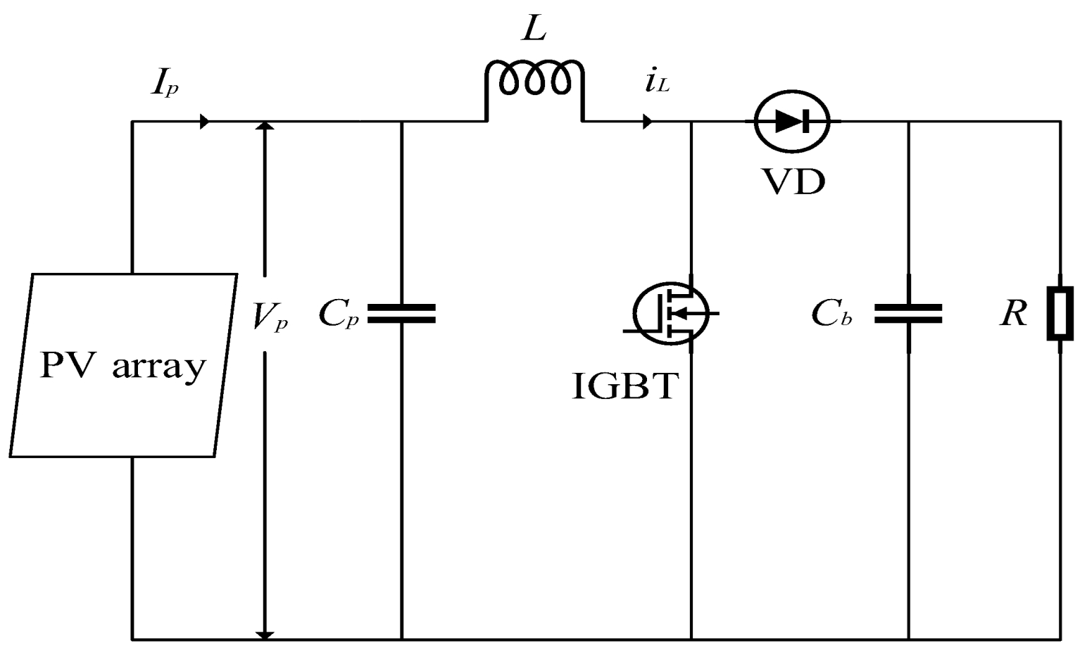 Energies 15 09091 g001 Energies 15 09091 g001