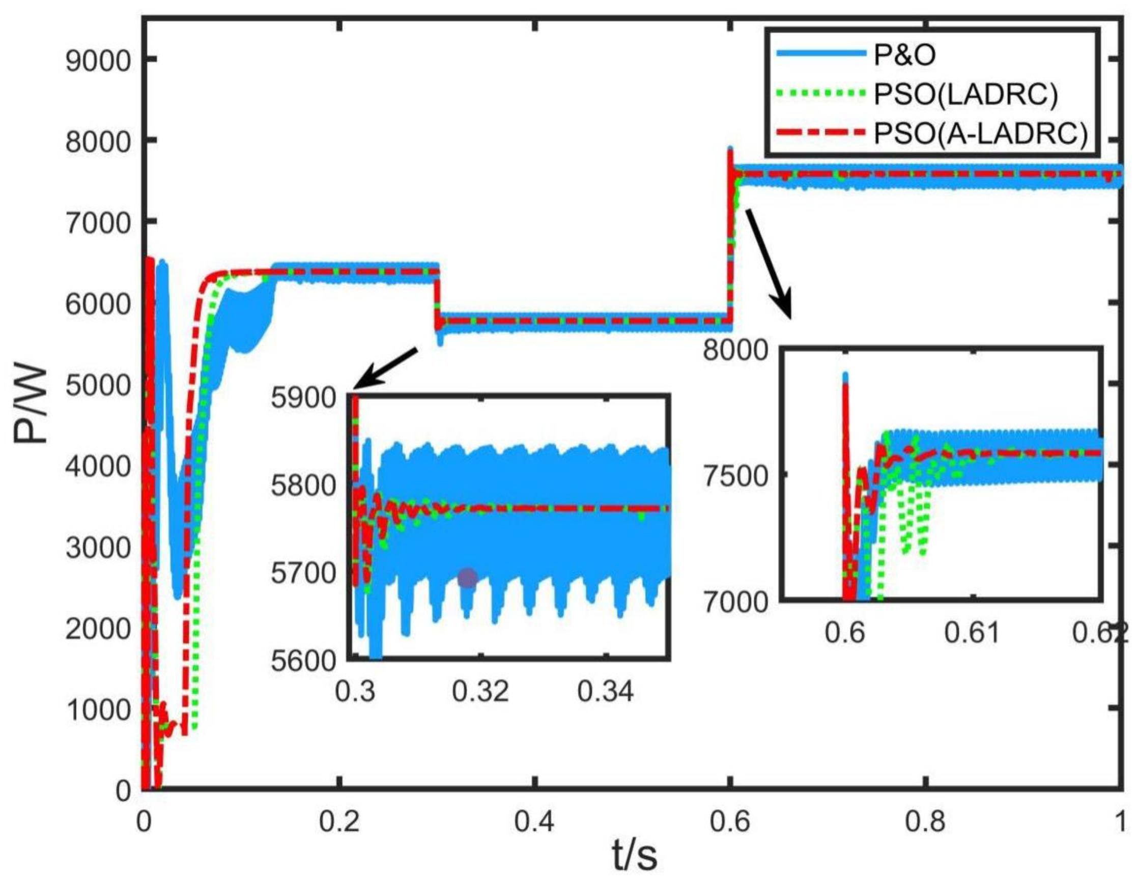 Energies 15 09091 g008 Energies 15 09091 g008