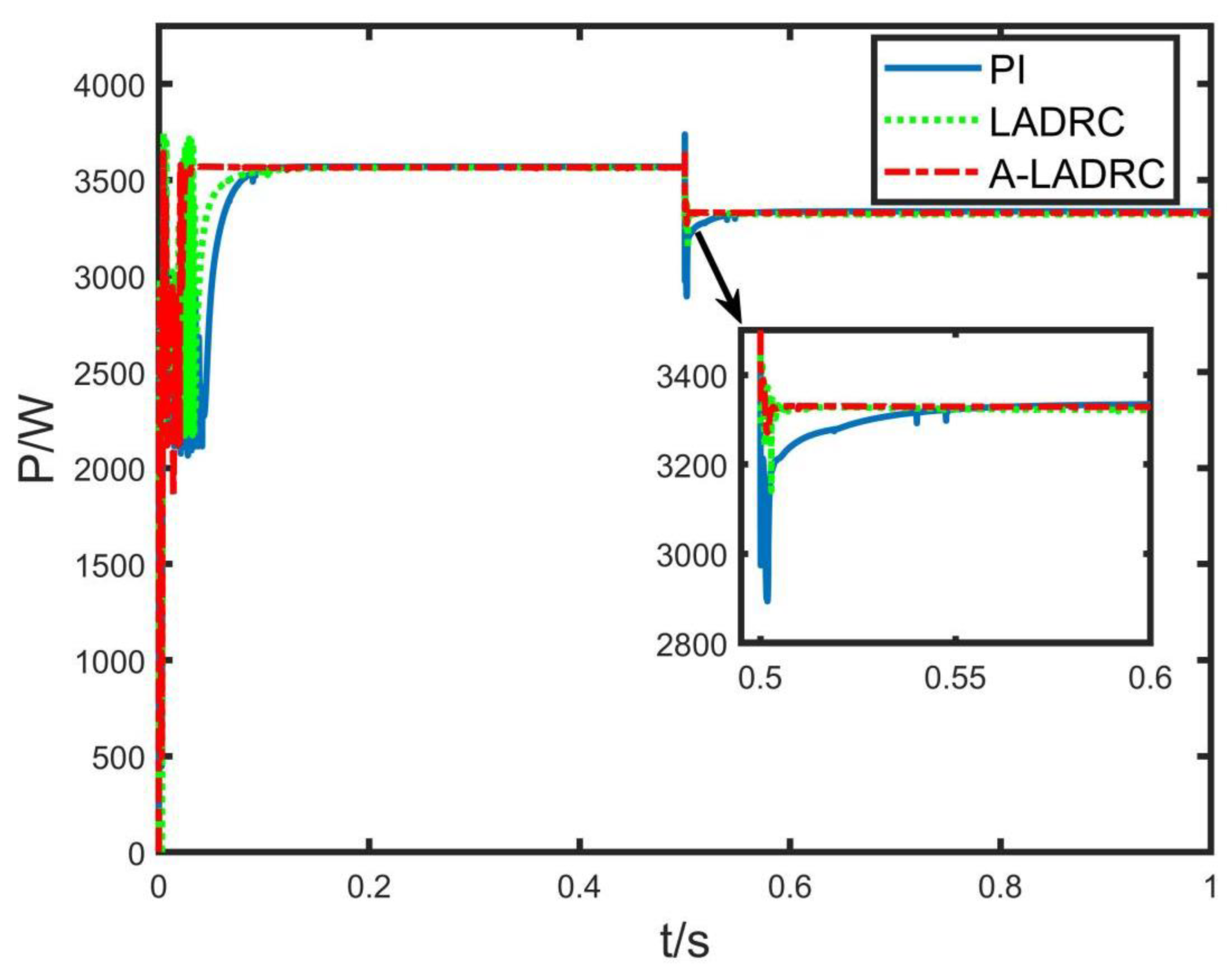 Energies 15 09091 g016 Energies 15 09091 g016