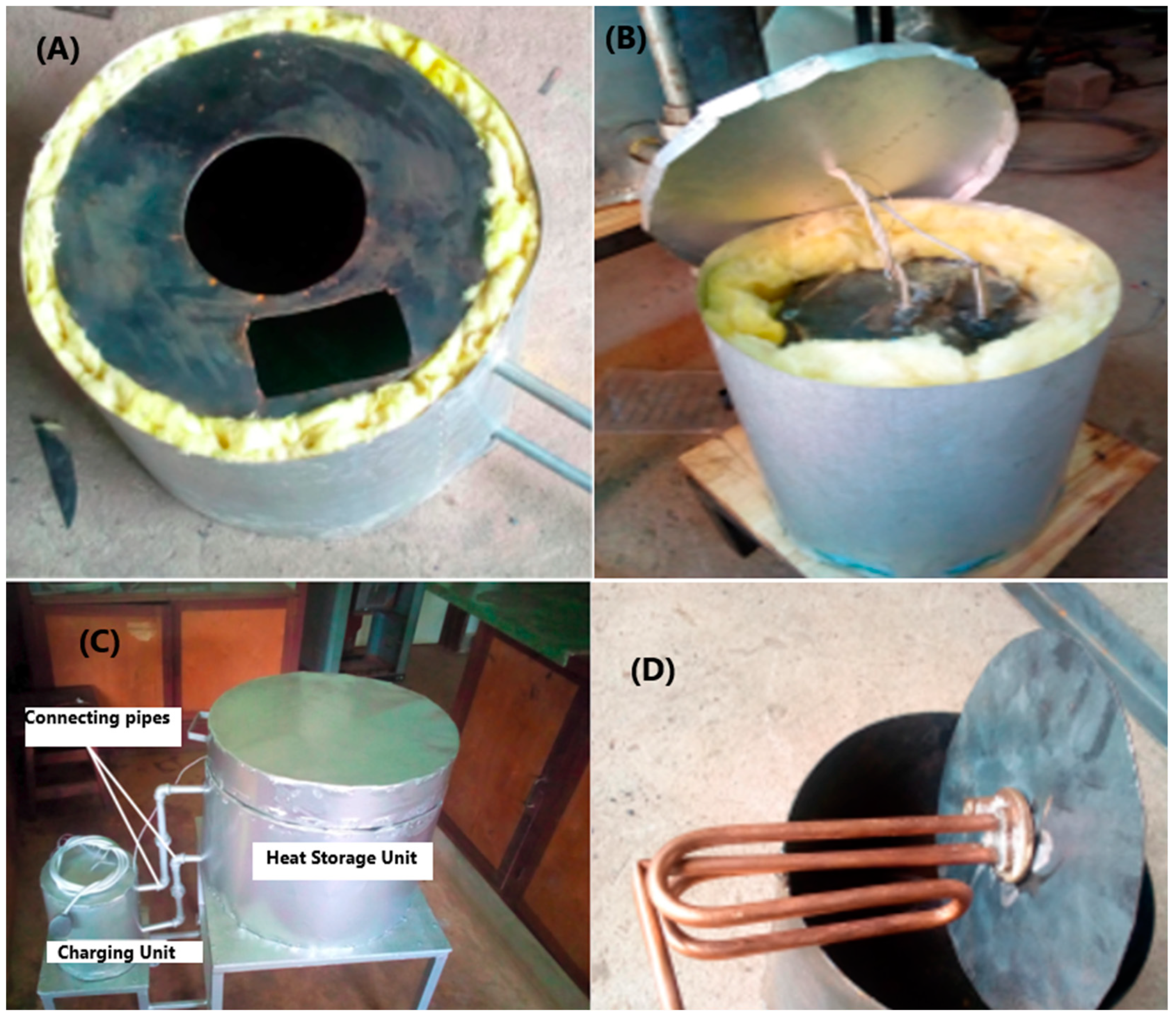 Energies 15 09092 g001 Energies 15 09092 g001