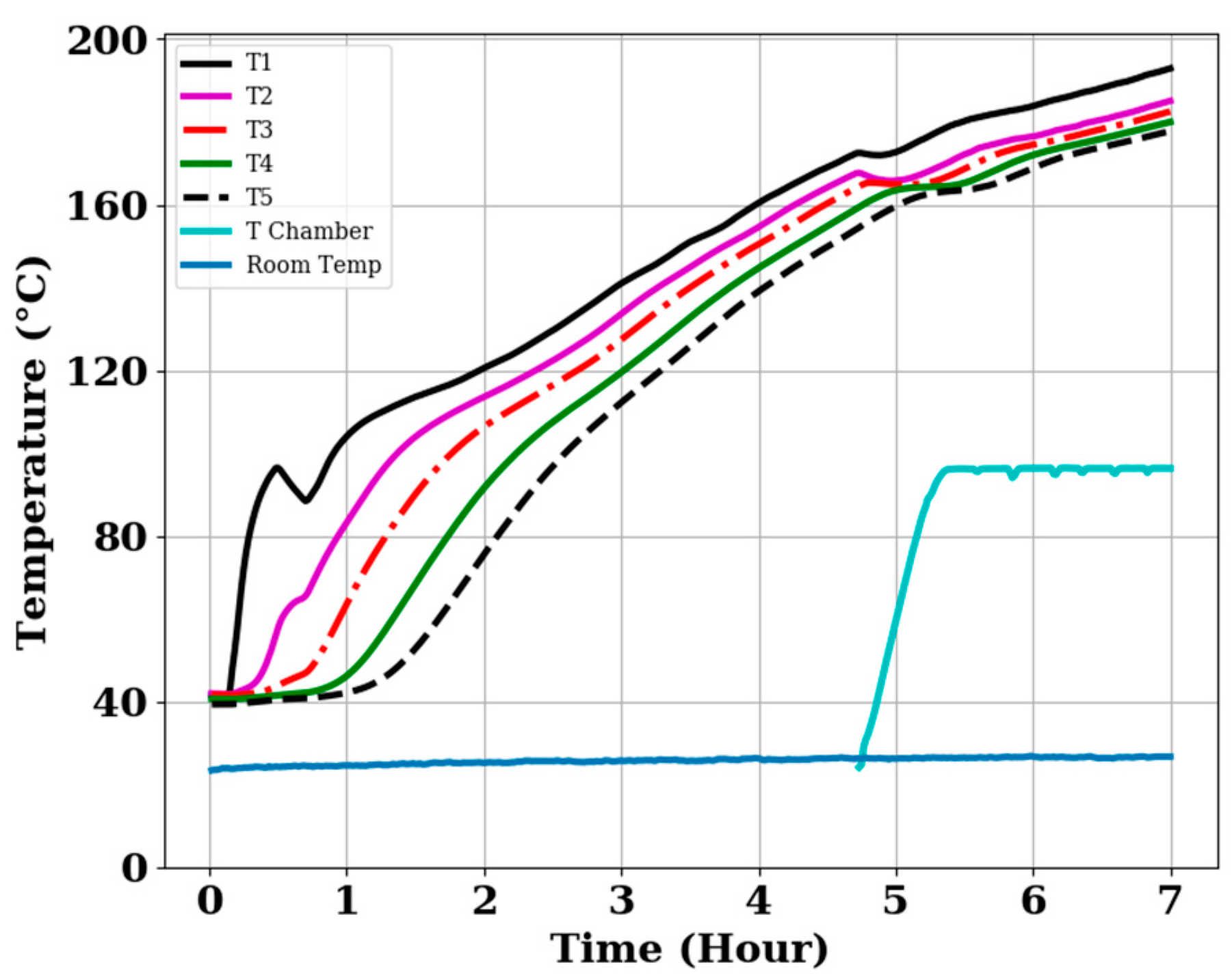 Energies 15 09092 g011 Energies 15 09092 g011