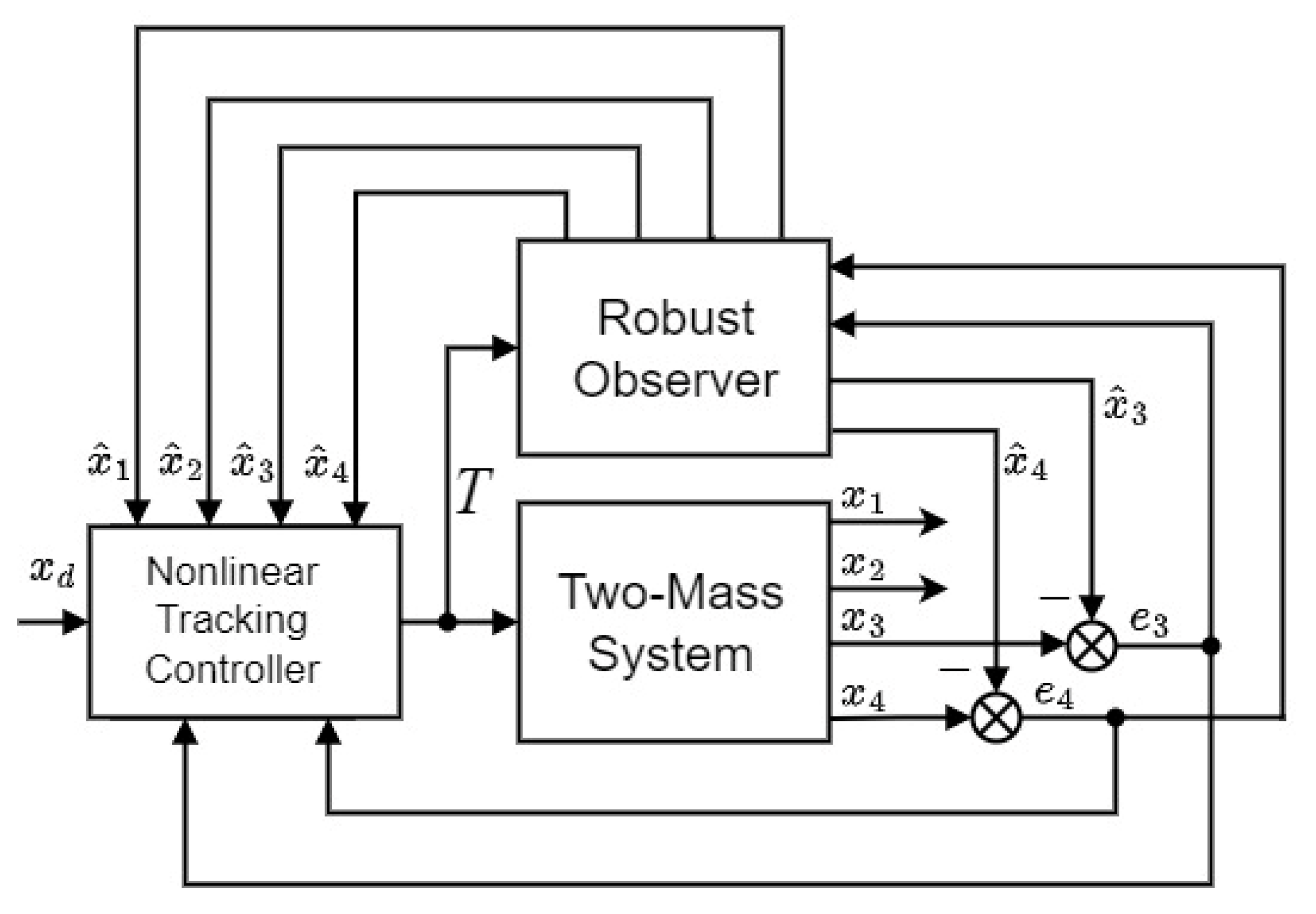 Energies 15 09093 g001