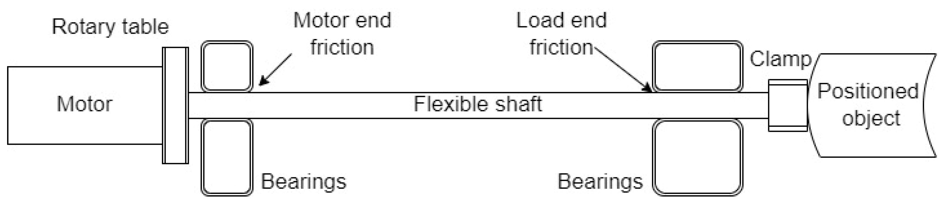 Energies 15 09093 g004