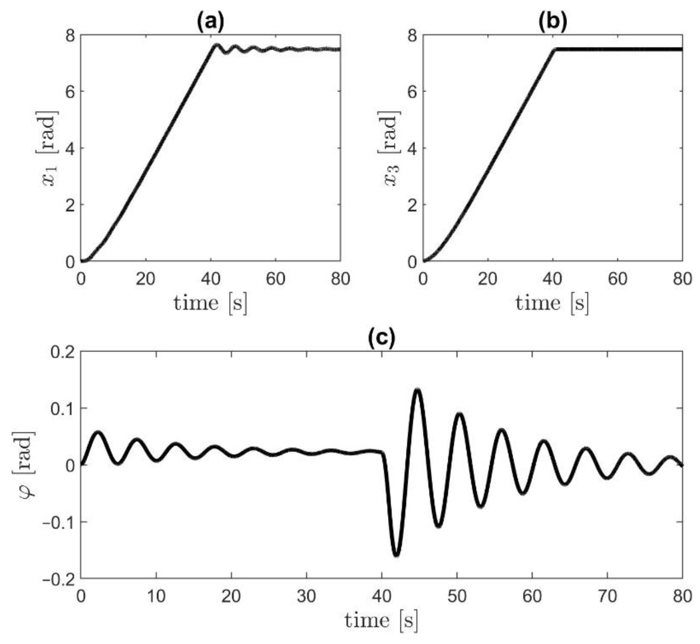 Energies 15 09093 g006