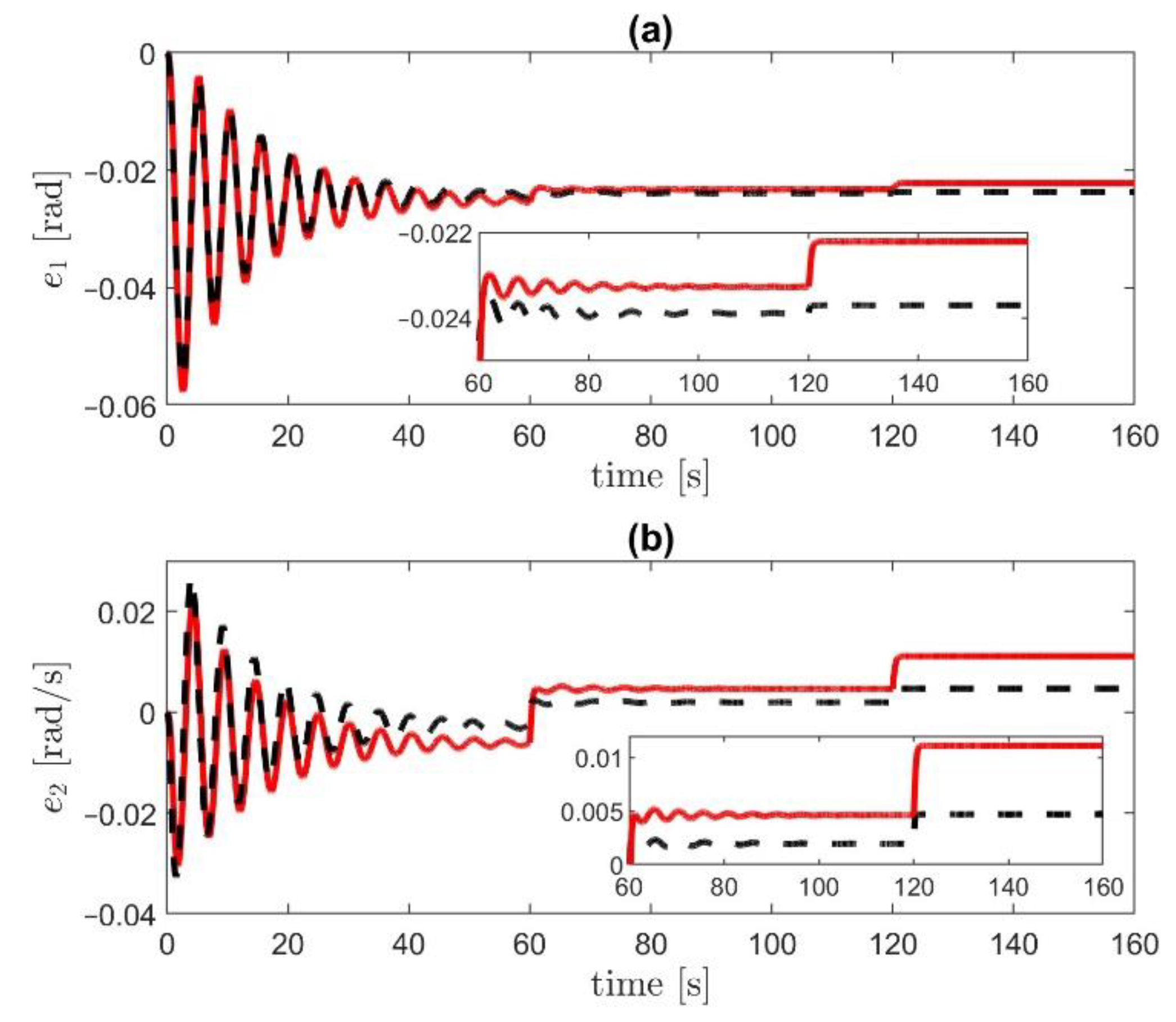 Energies 15 09093 g008