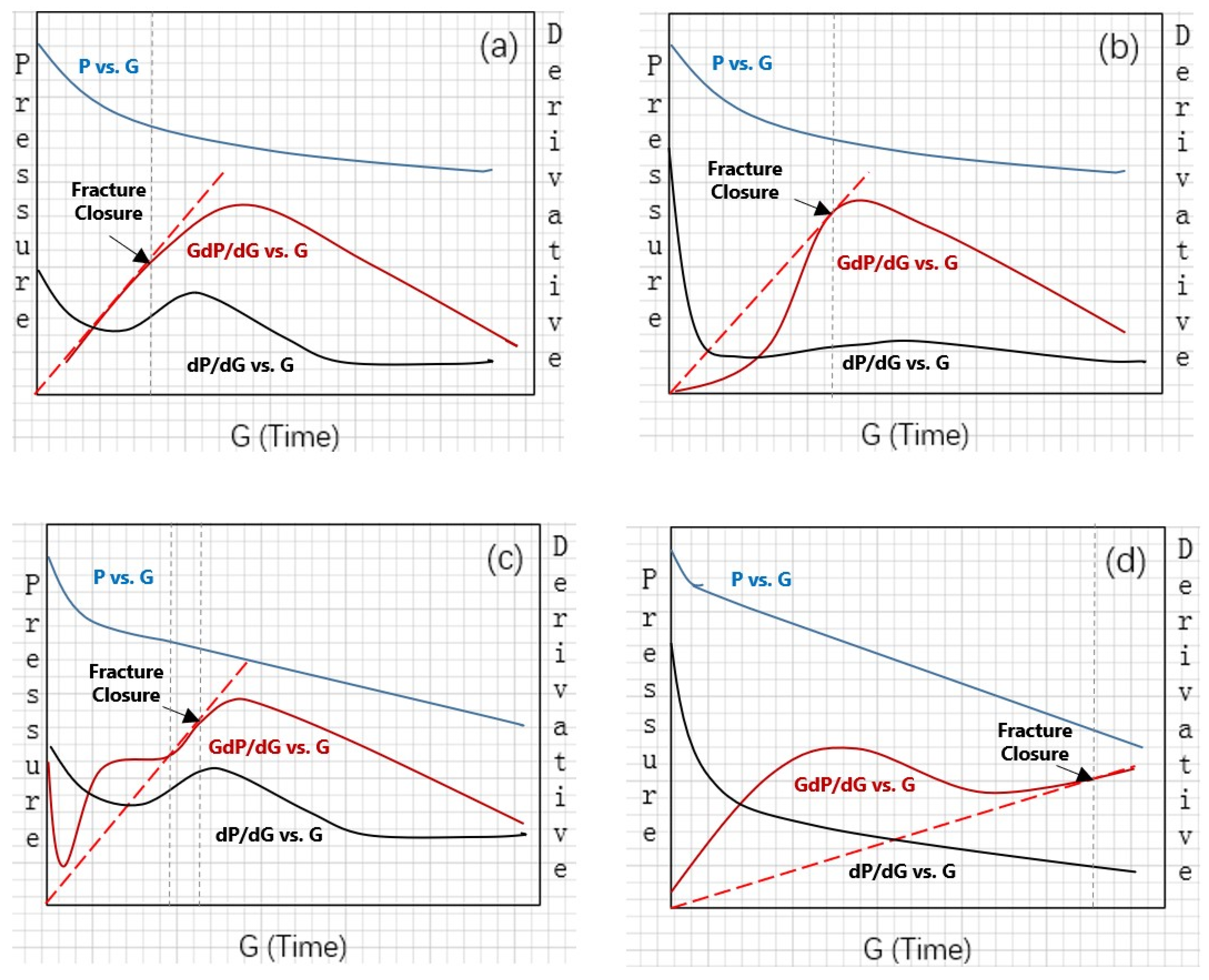 Energies 15 09094 g002 Energies 15 09094 g002