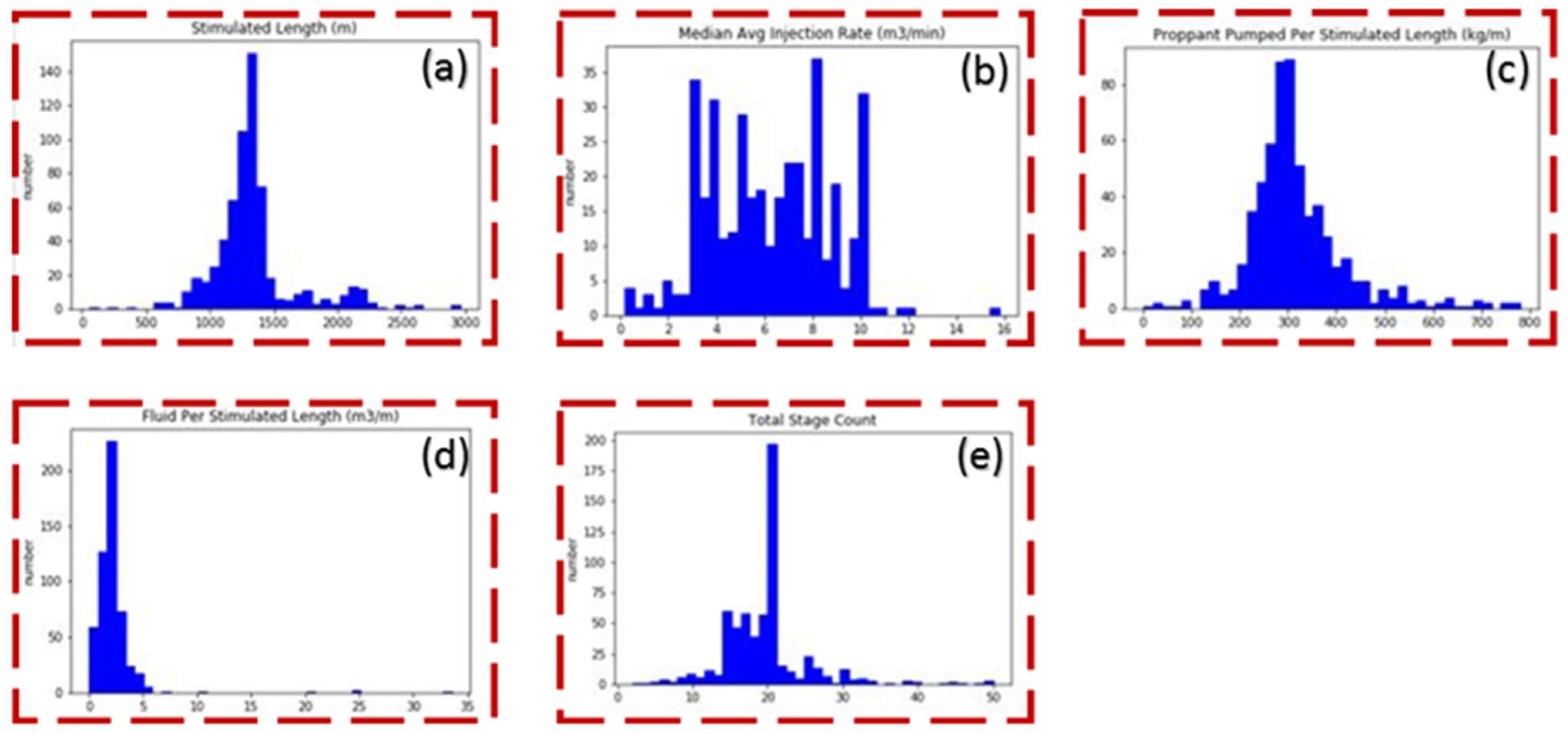 Energies 15 09094 g006 Energies 15 09094 g006