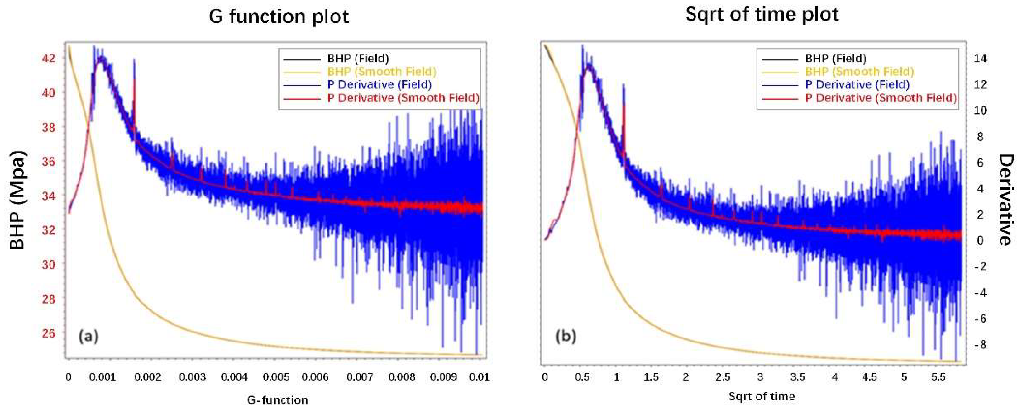 Energies 15 09094 g008 Energies 15 09094 g008