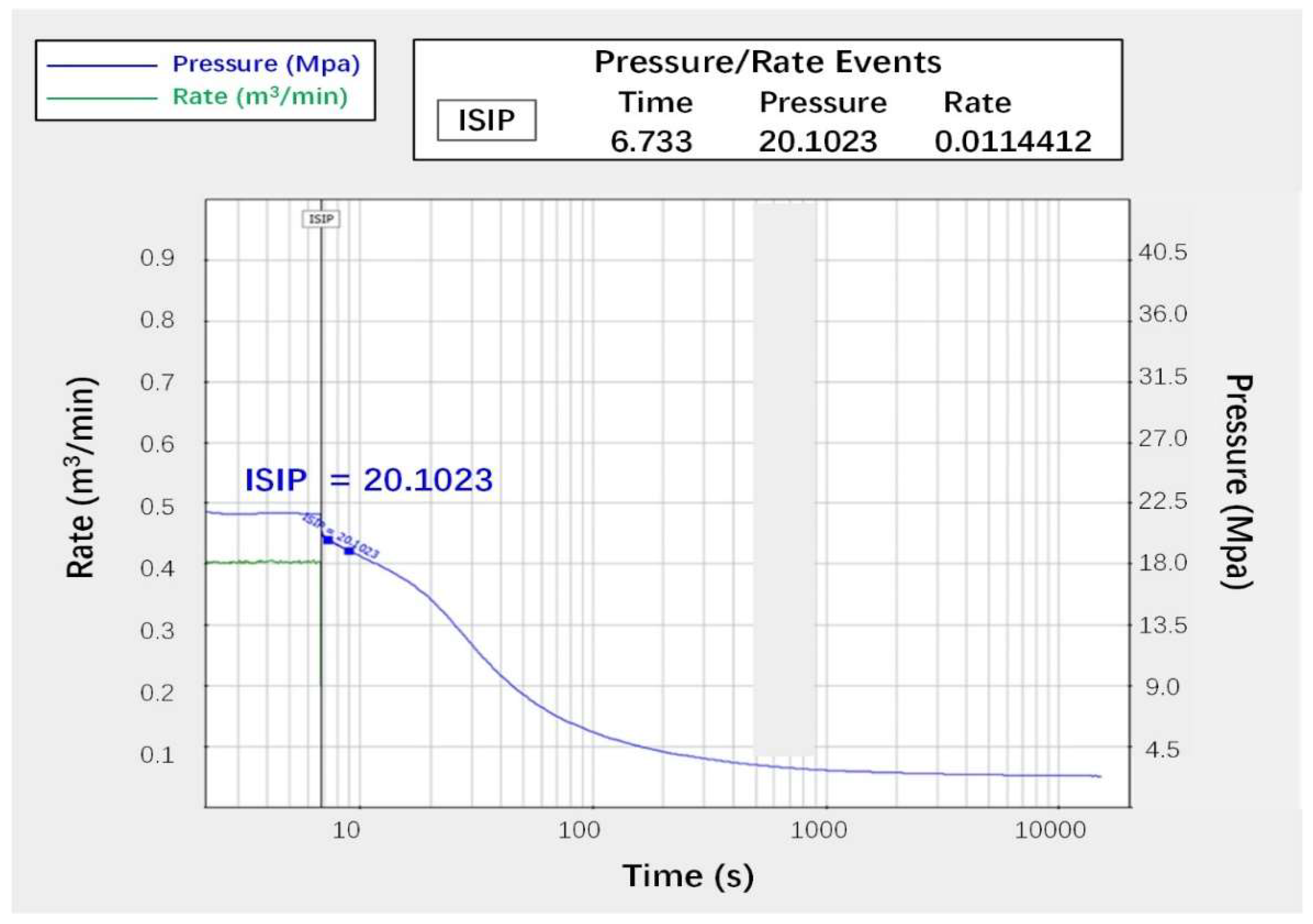 Energies 15 09094 g009 Energies 15 09094 g009