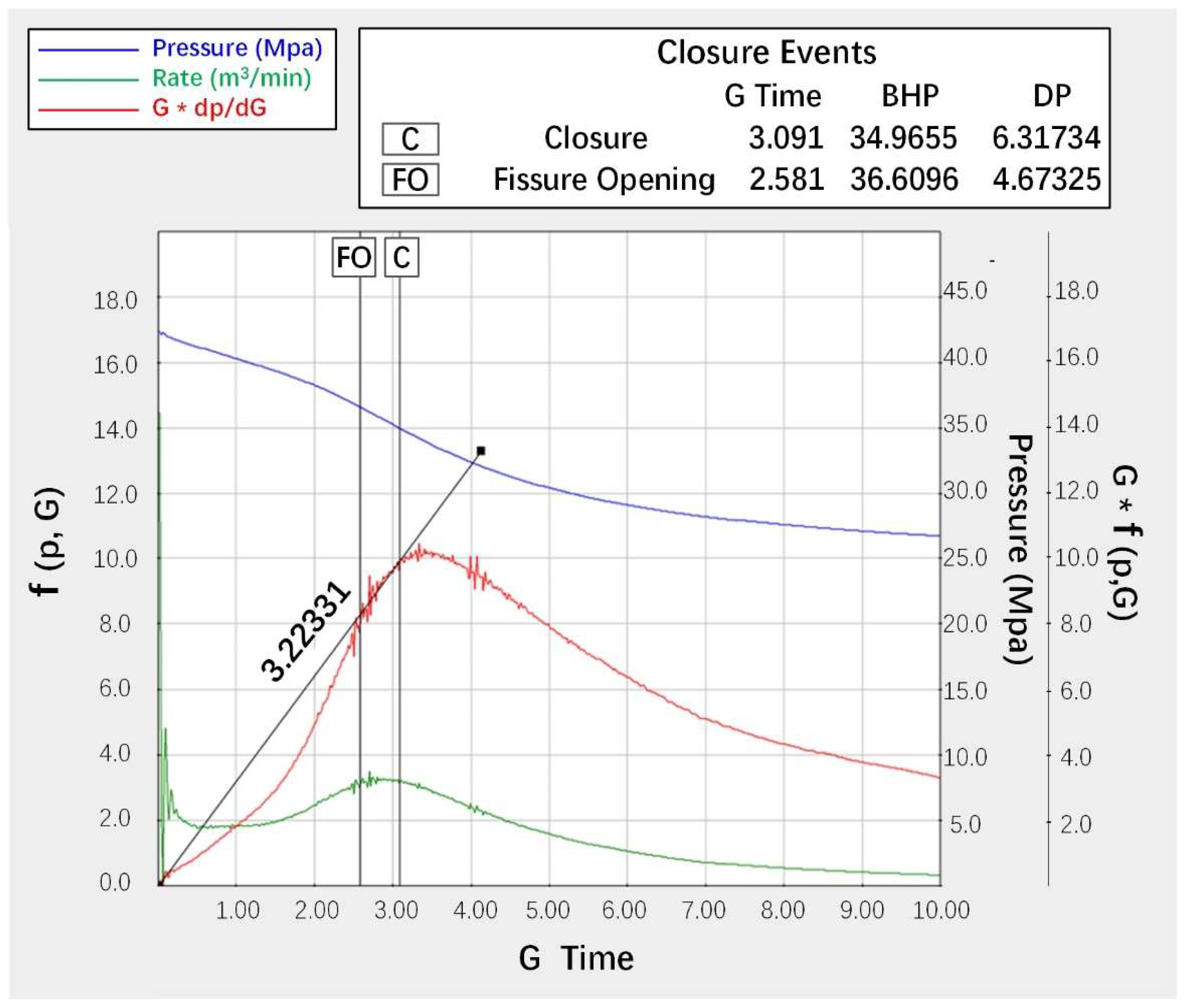 Energies 15 09094 g010 Energies 15 09094 g010