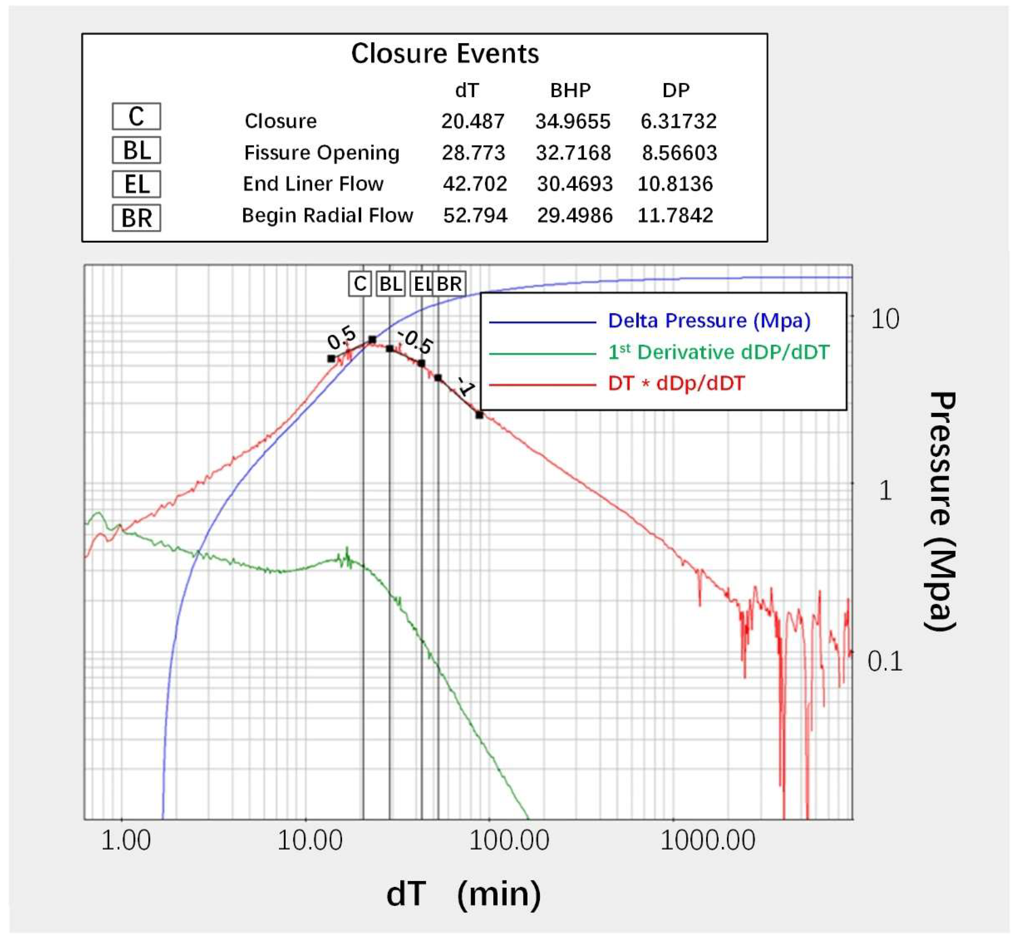 Energies 15 09094 g012 Energies 15 09094 g012