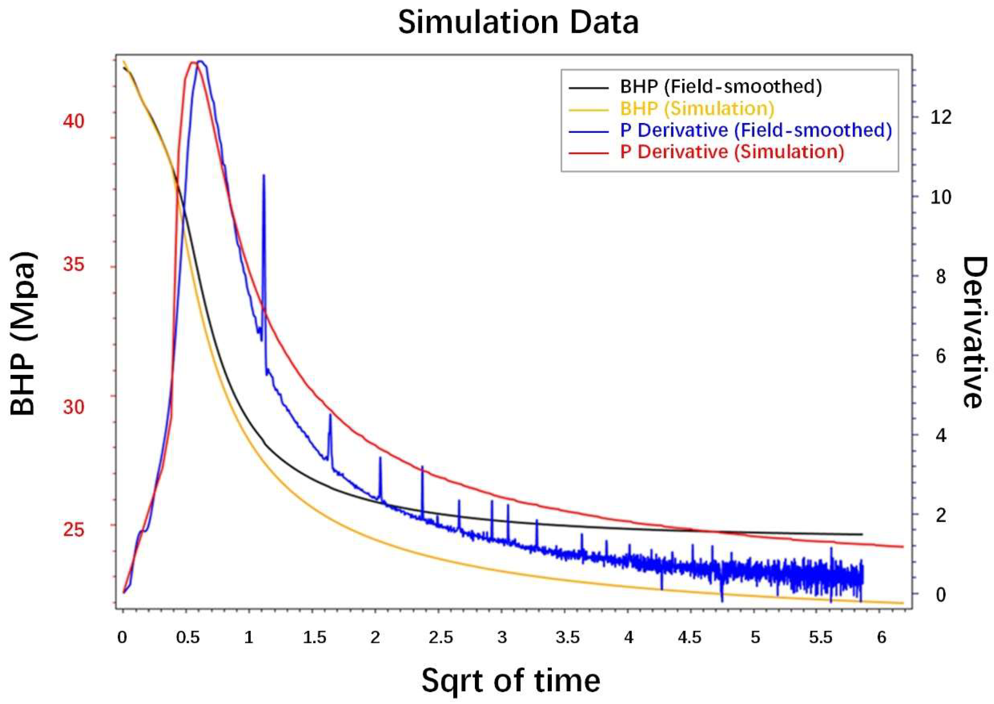 Energies 15 09094 g013 Energies 15 09094 g013