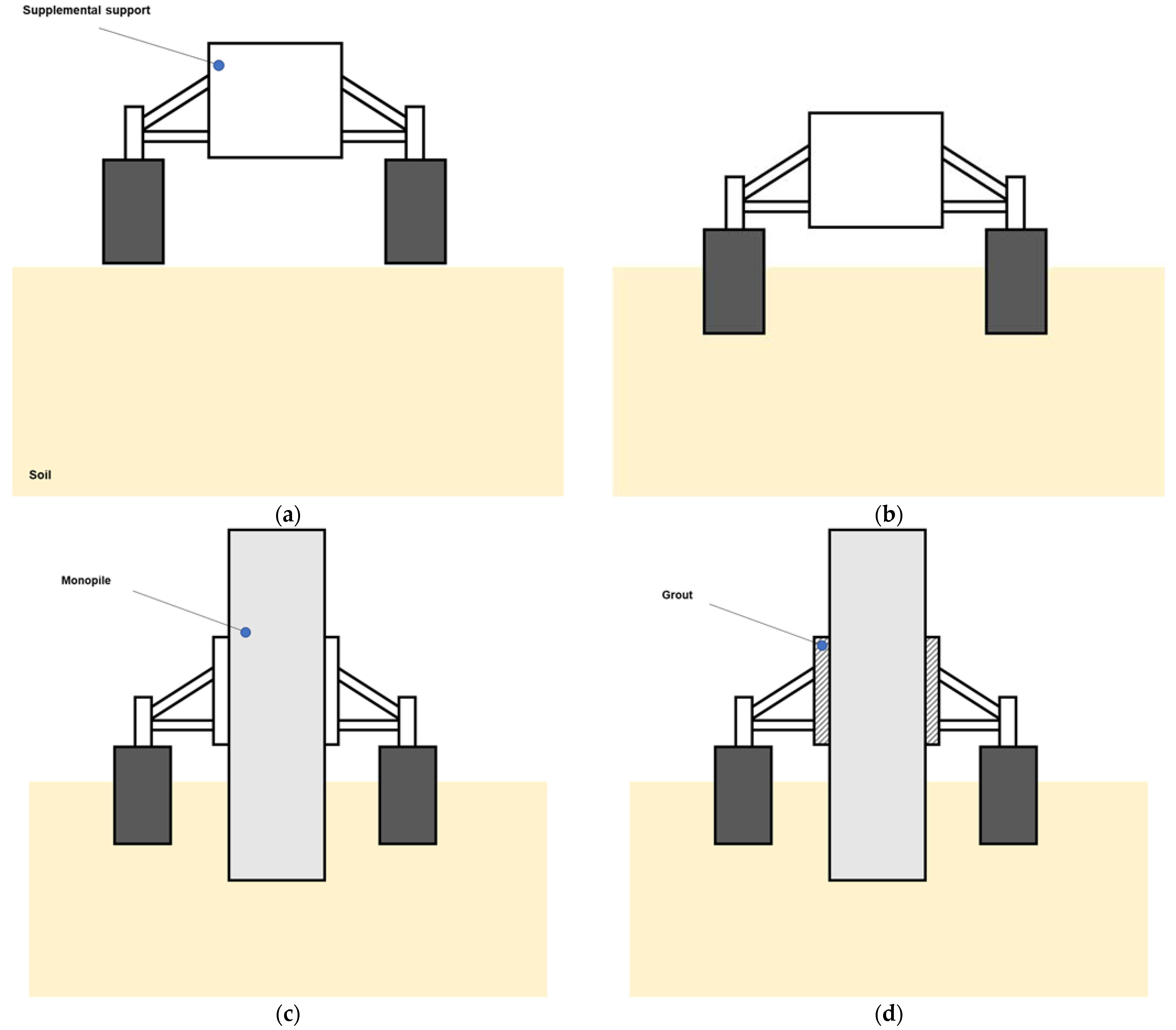 Energies 15 09095 g002