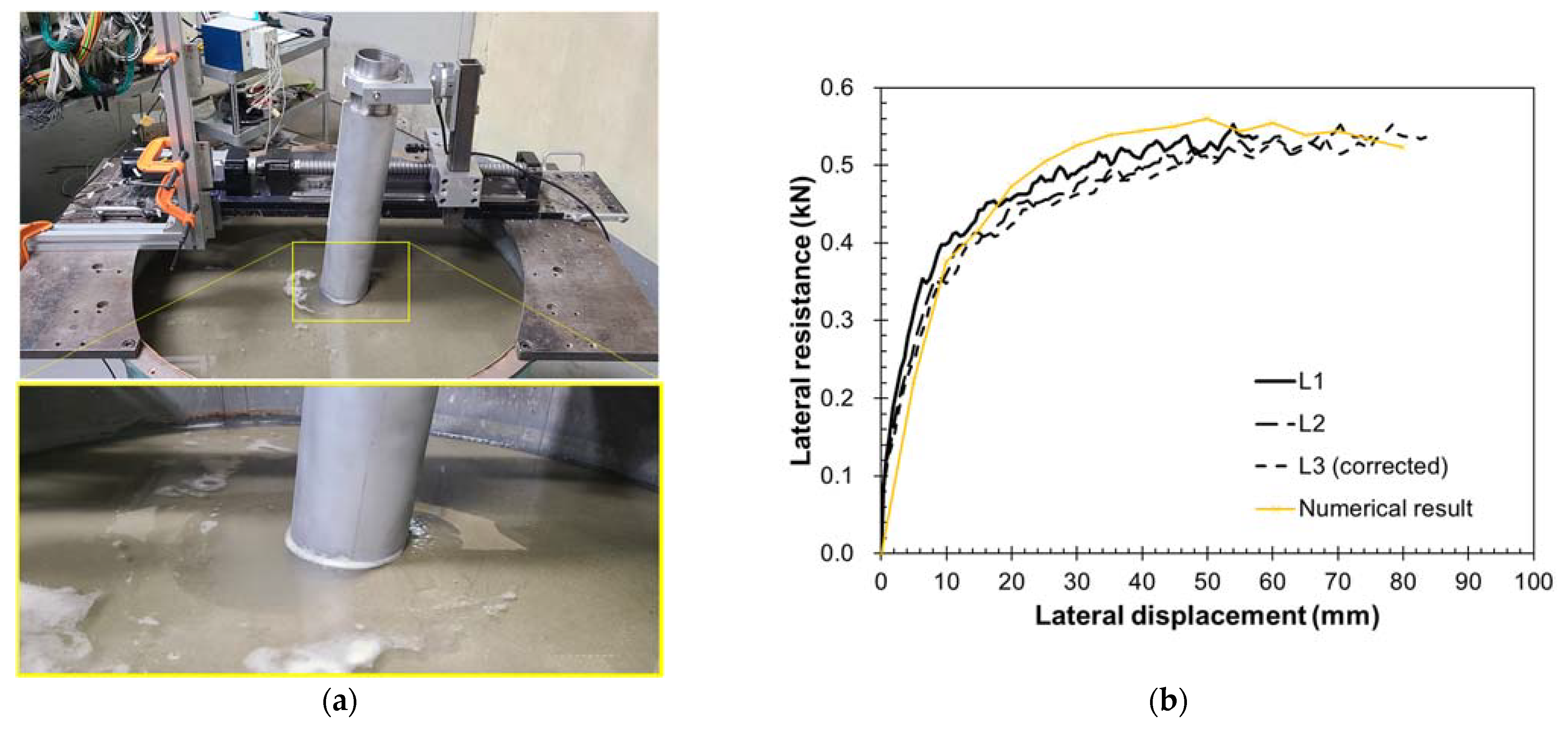 Energies 15 09095 g007
