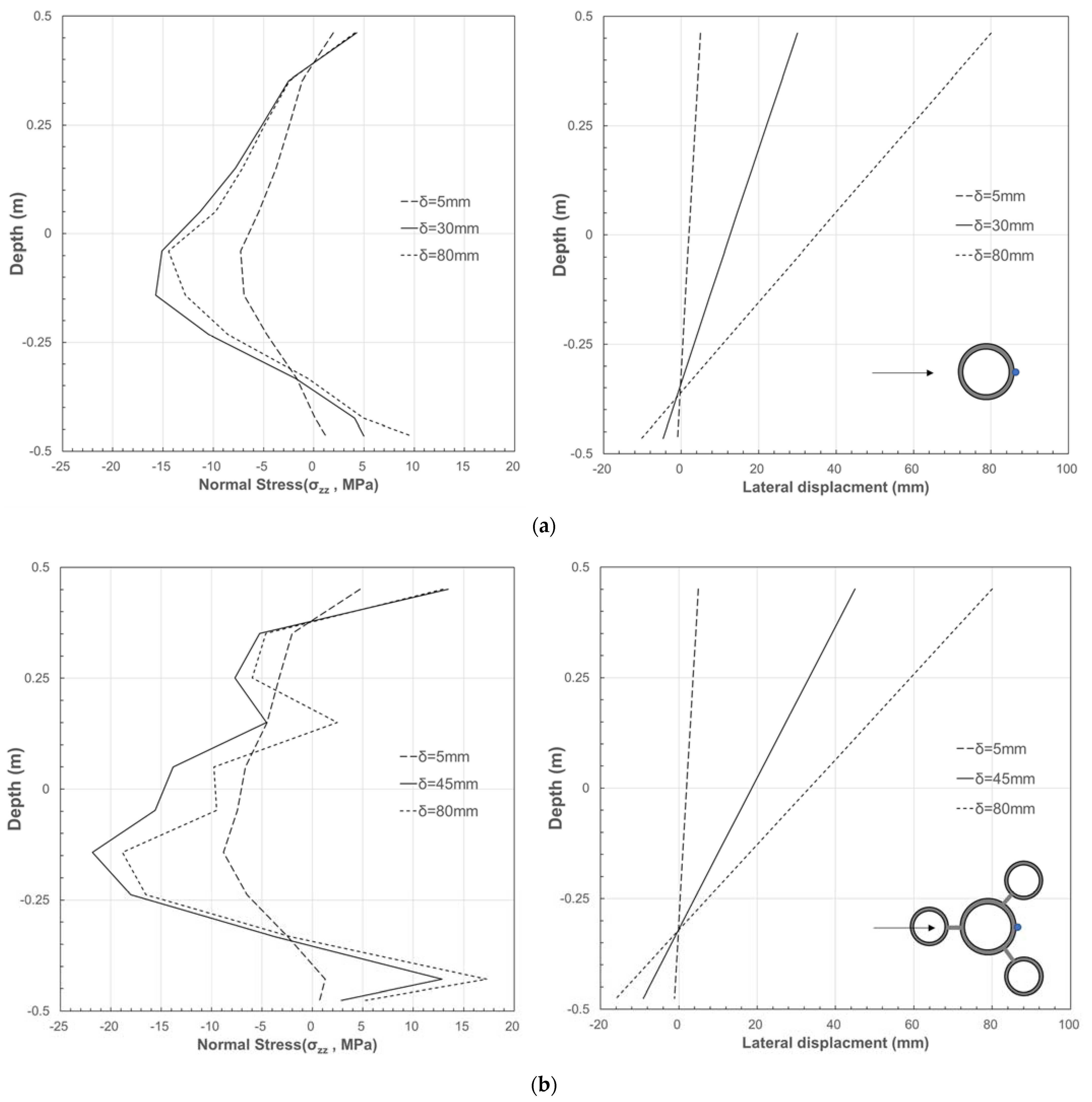 Energies 15 09095 g011