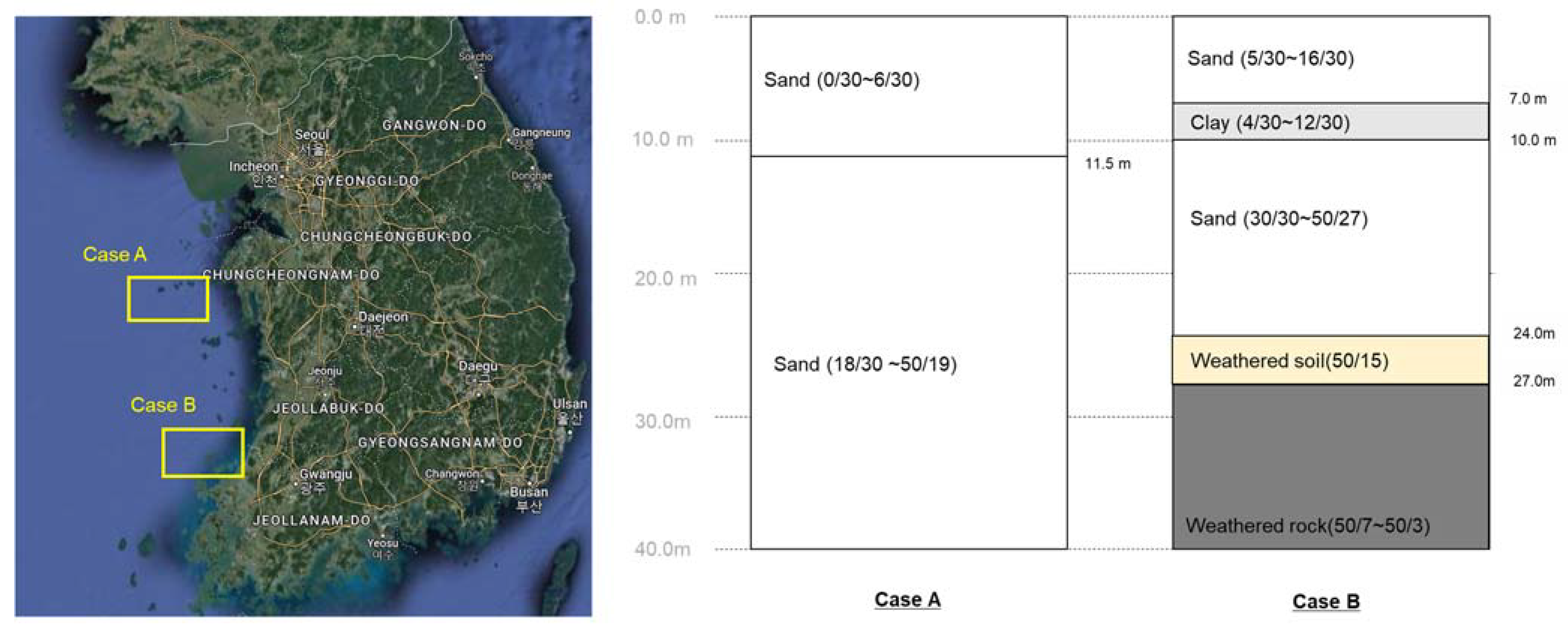 Energies 15 09095 g012