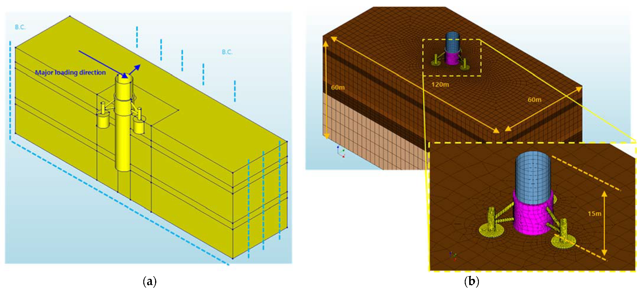 Energies 15 09095 g013