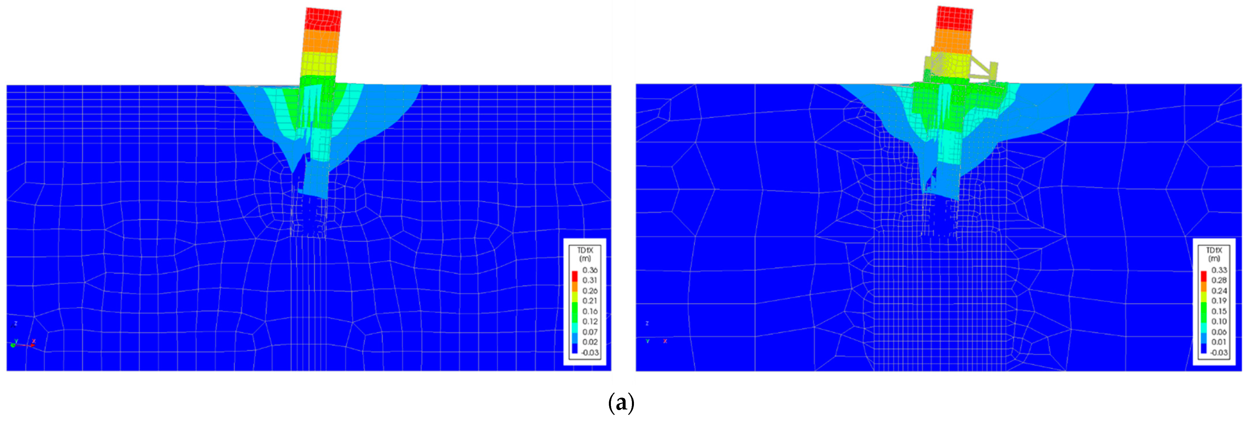 Energies 15 09095 g014a