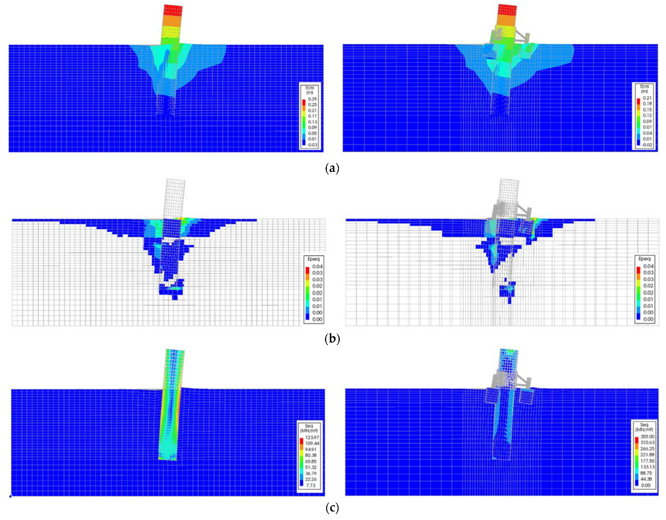 Energies 15 09095 g015