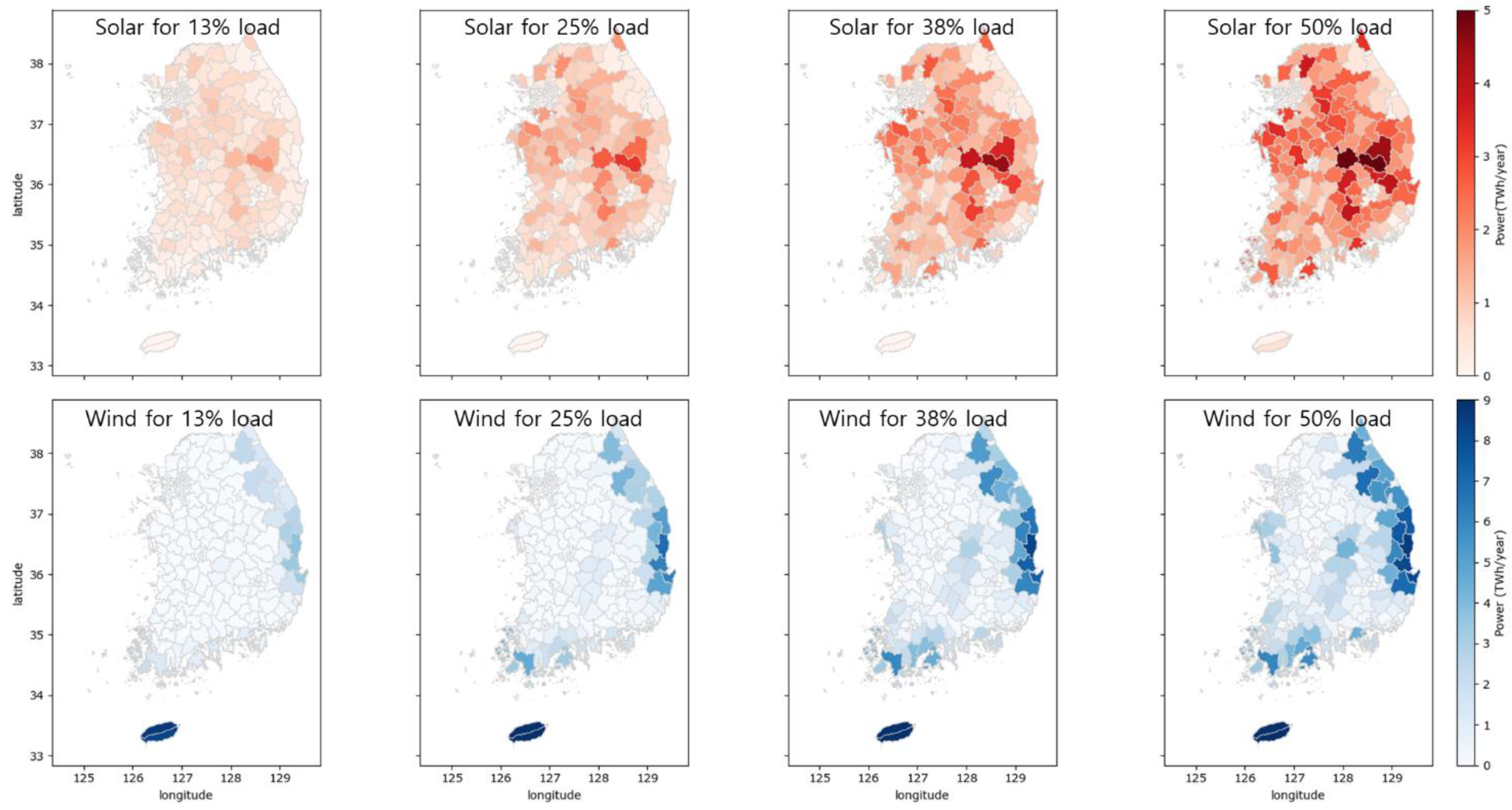 Energies 15 09097 g007