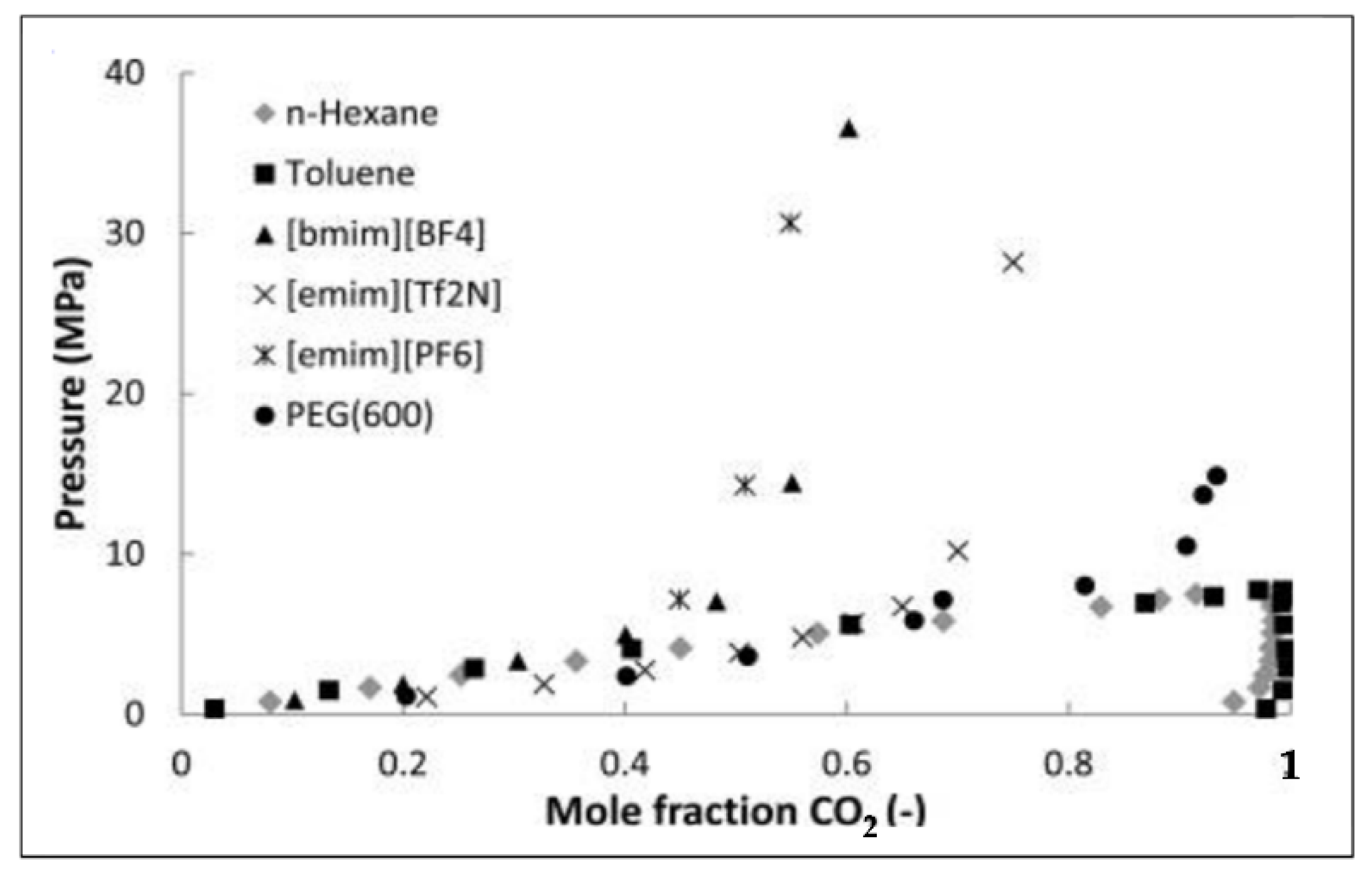 Energies 15 09098 g002